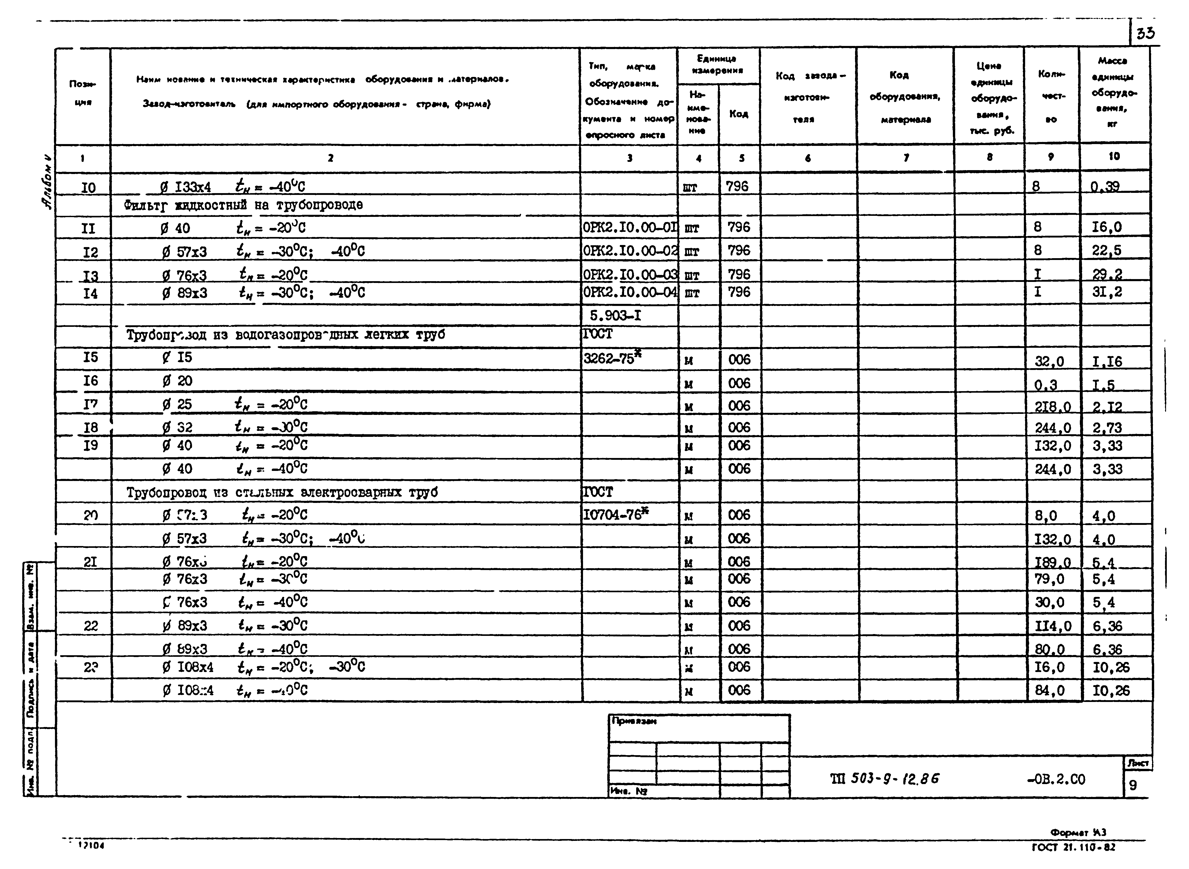 Типовой проект 503-9-12.86