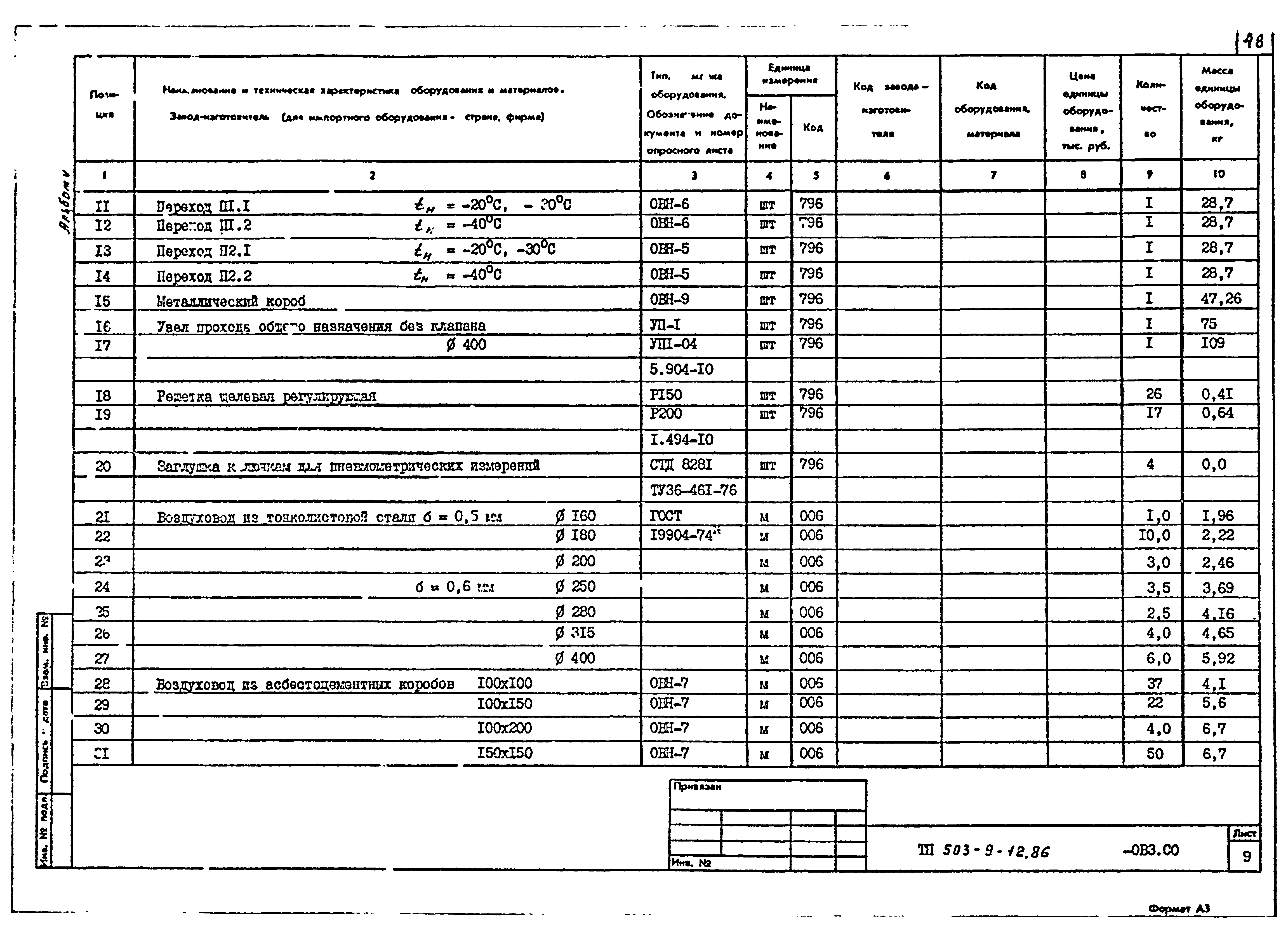 Типовой проект 503-9-12.86