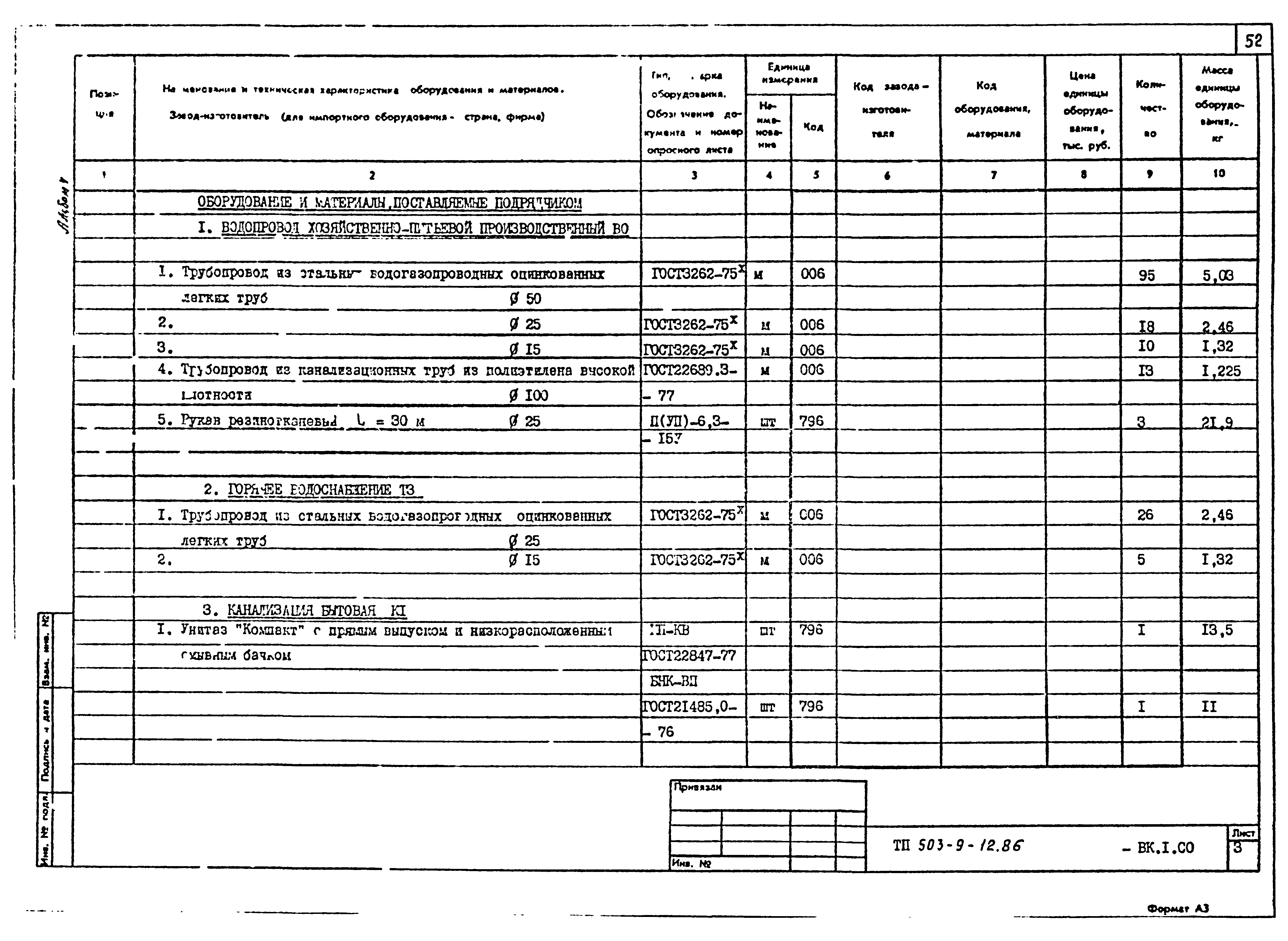 Типовой проект 503-9-12.86