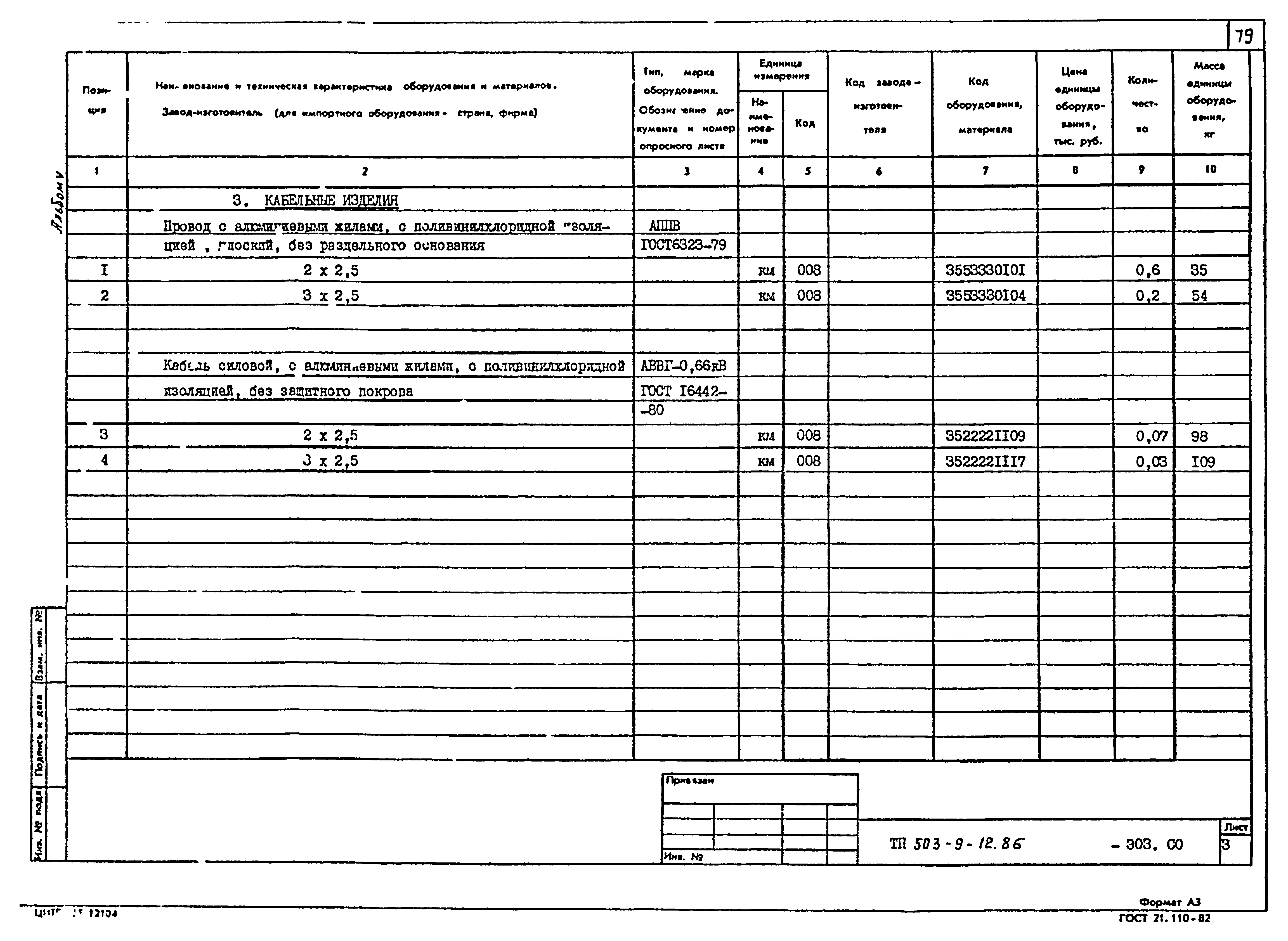 Типовой проект 503-9-12.86