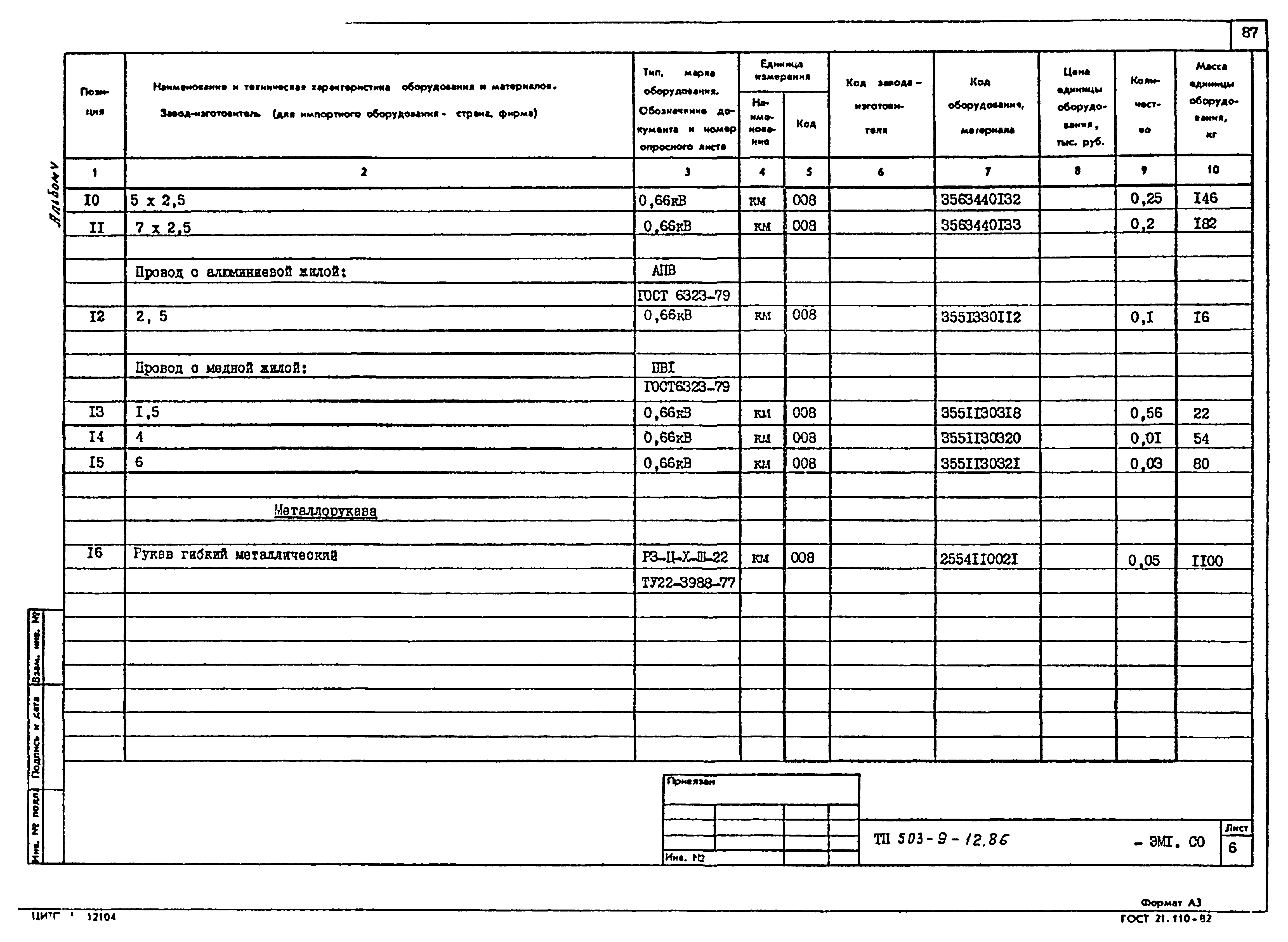 Типовой проект 503-9-12.86