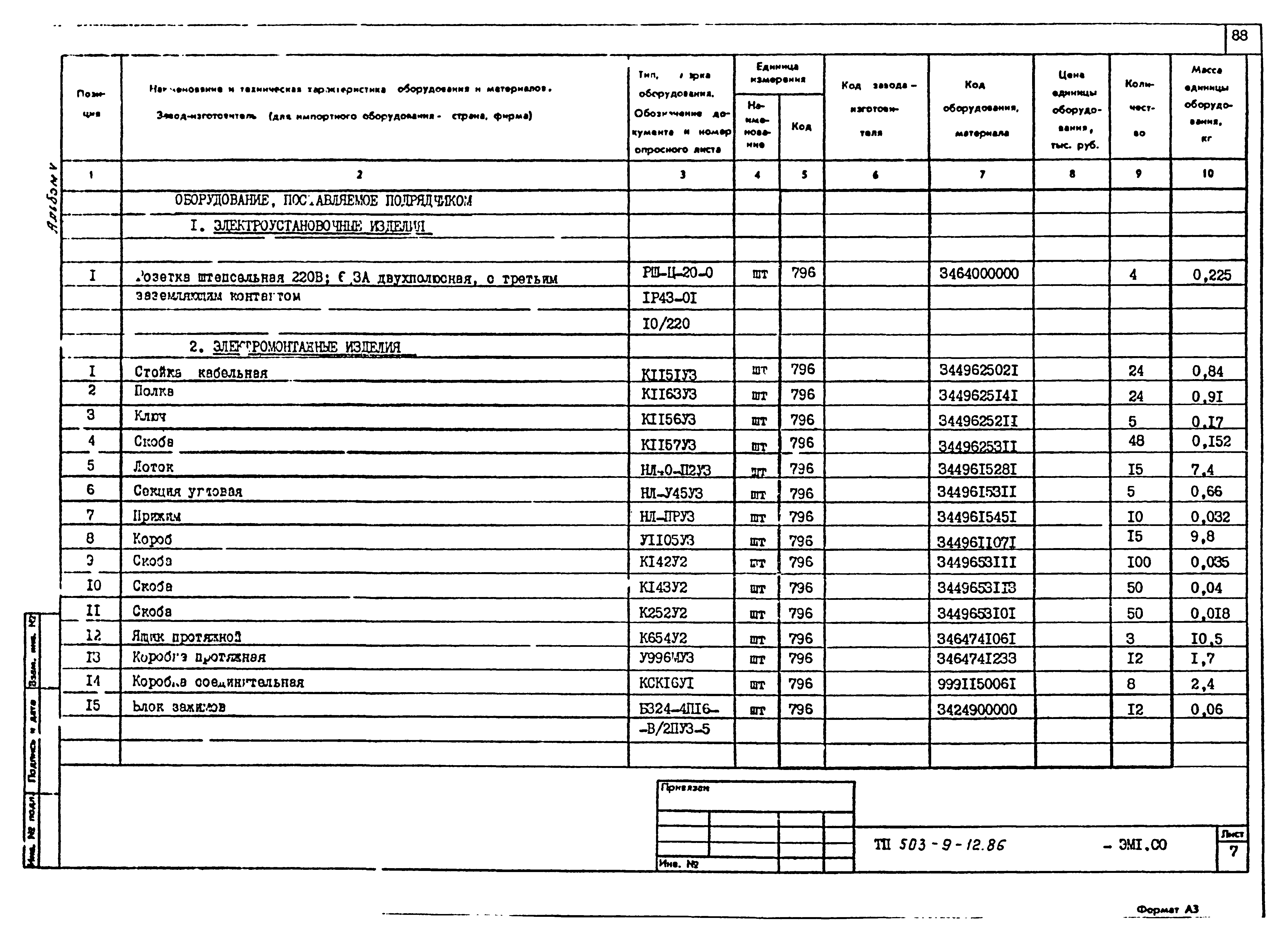 Типовой проект 503-9-12.86