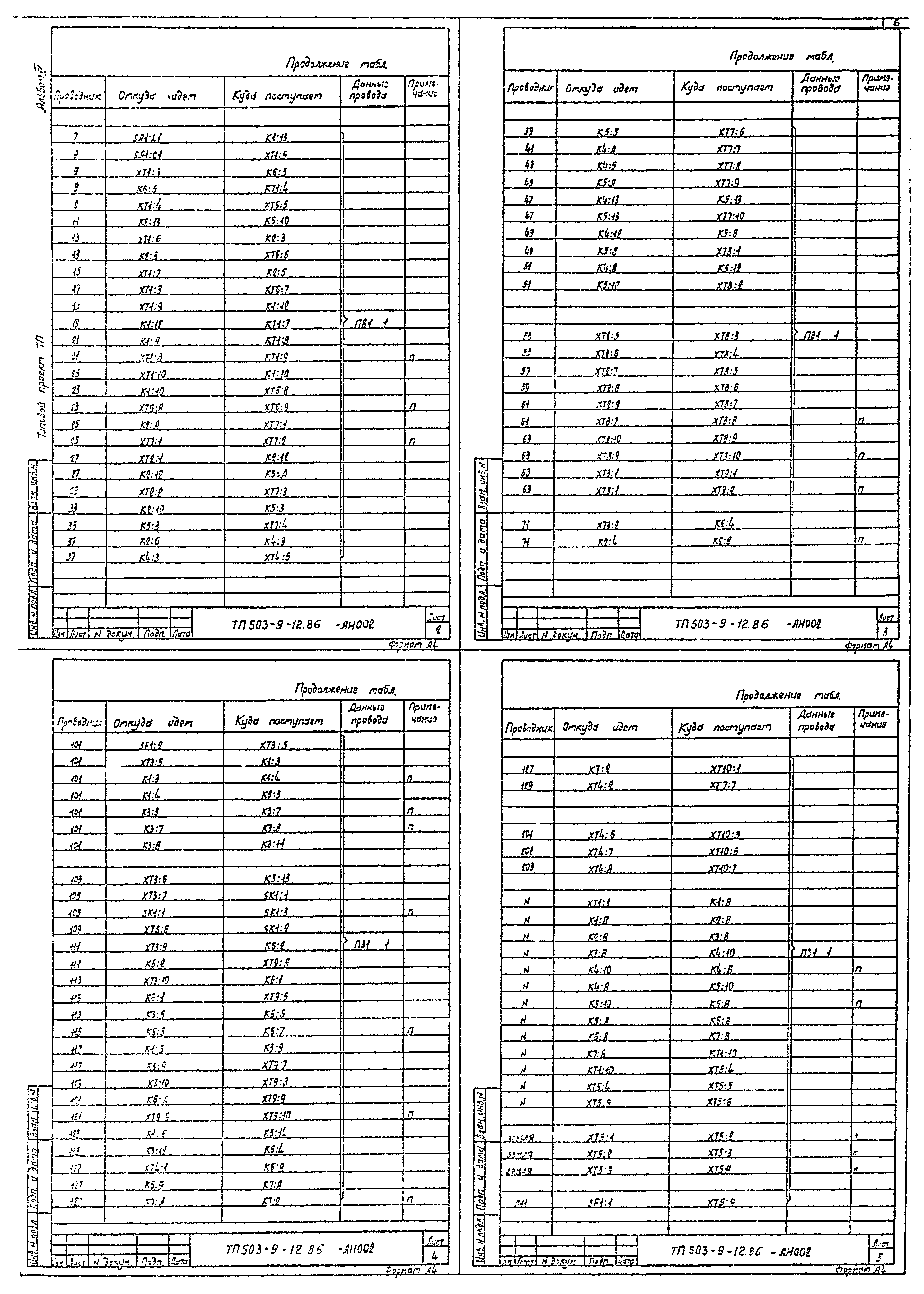 Типовой проект 503-9-12.86