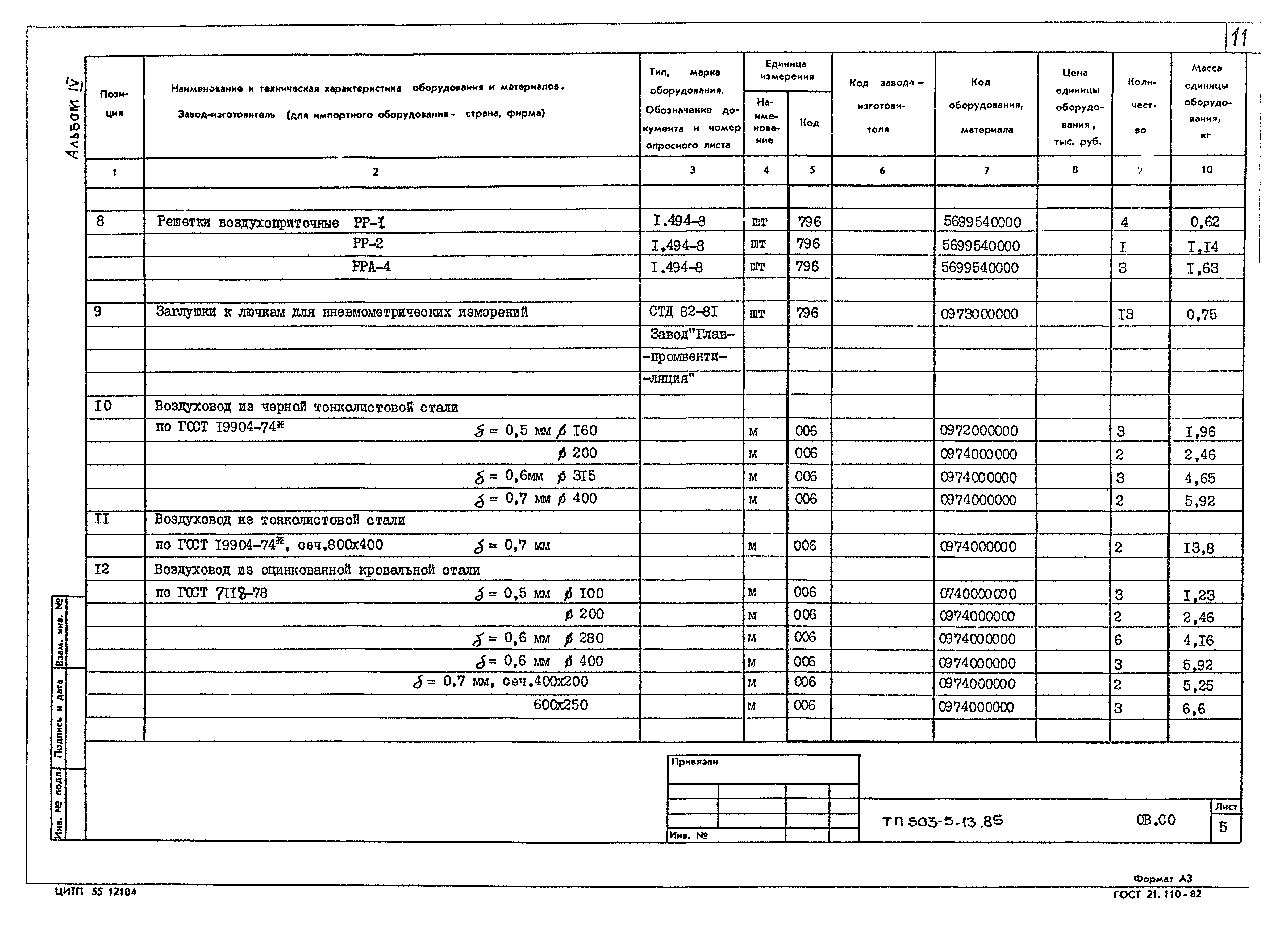 Типовой проект 503-5-13.85