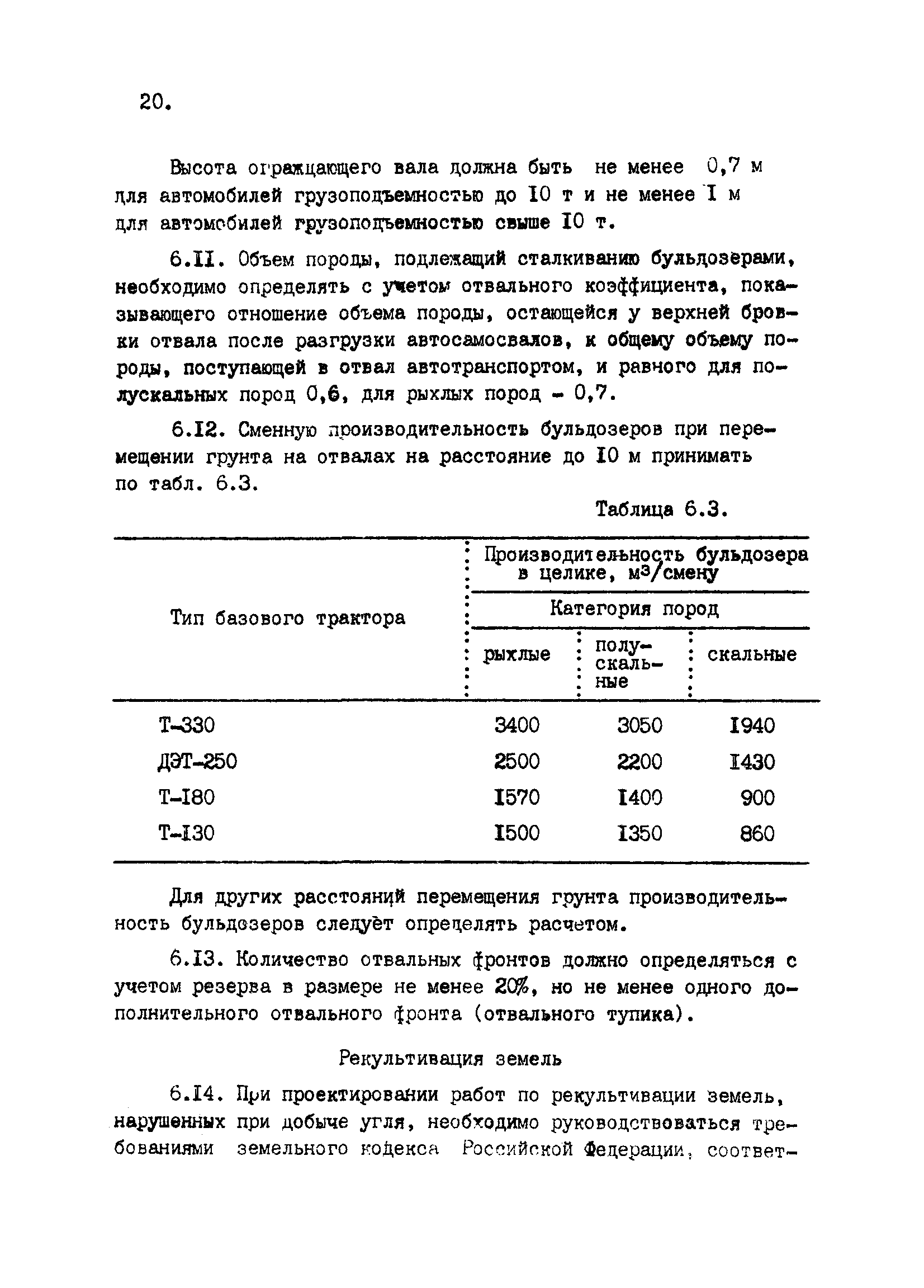 ВНТП 2-92