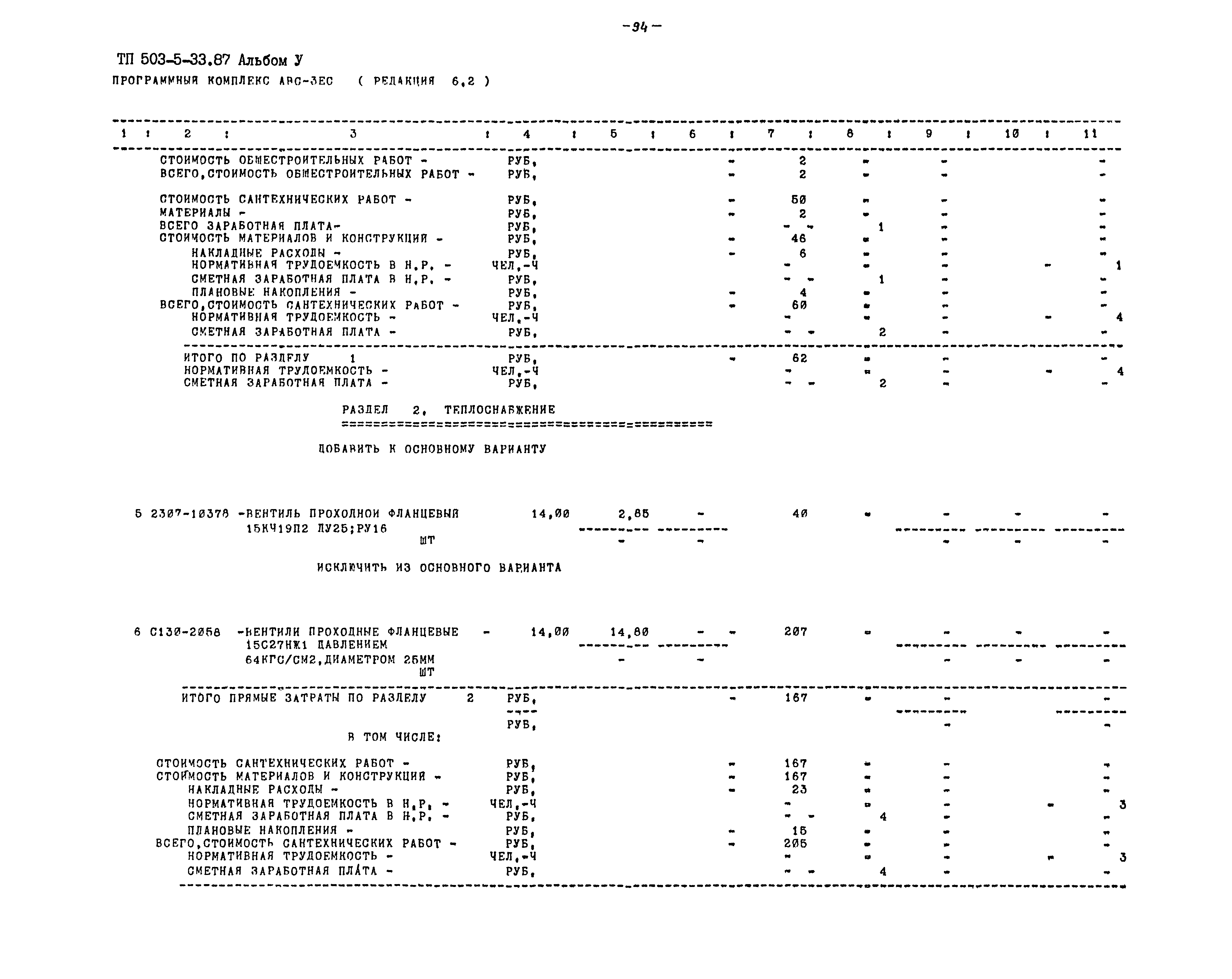 Типовой проект 503-5-33.87