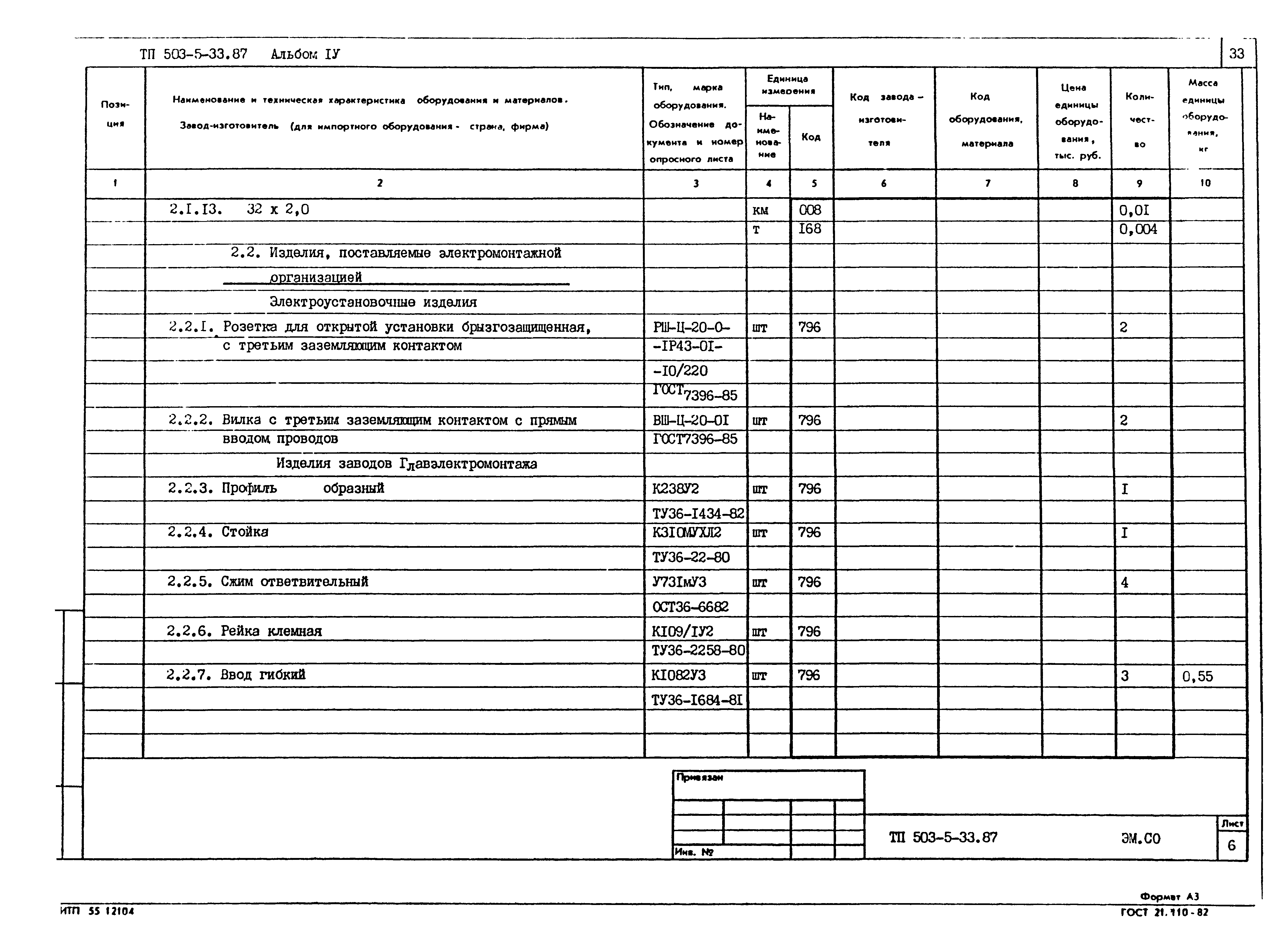 Типовой проект 503-5-33.87