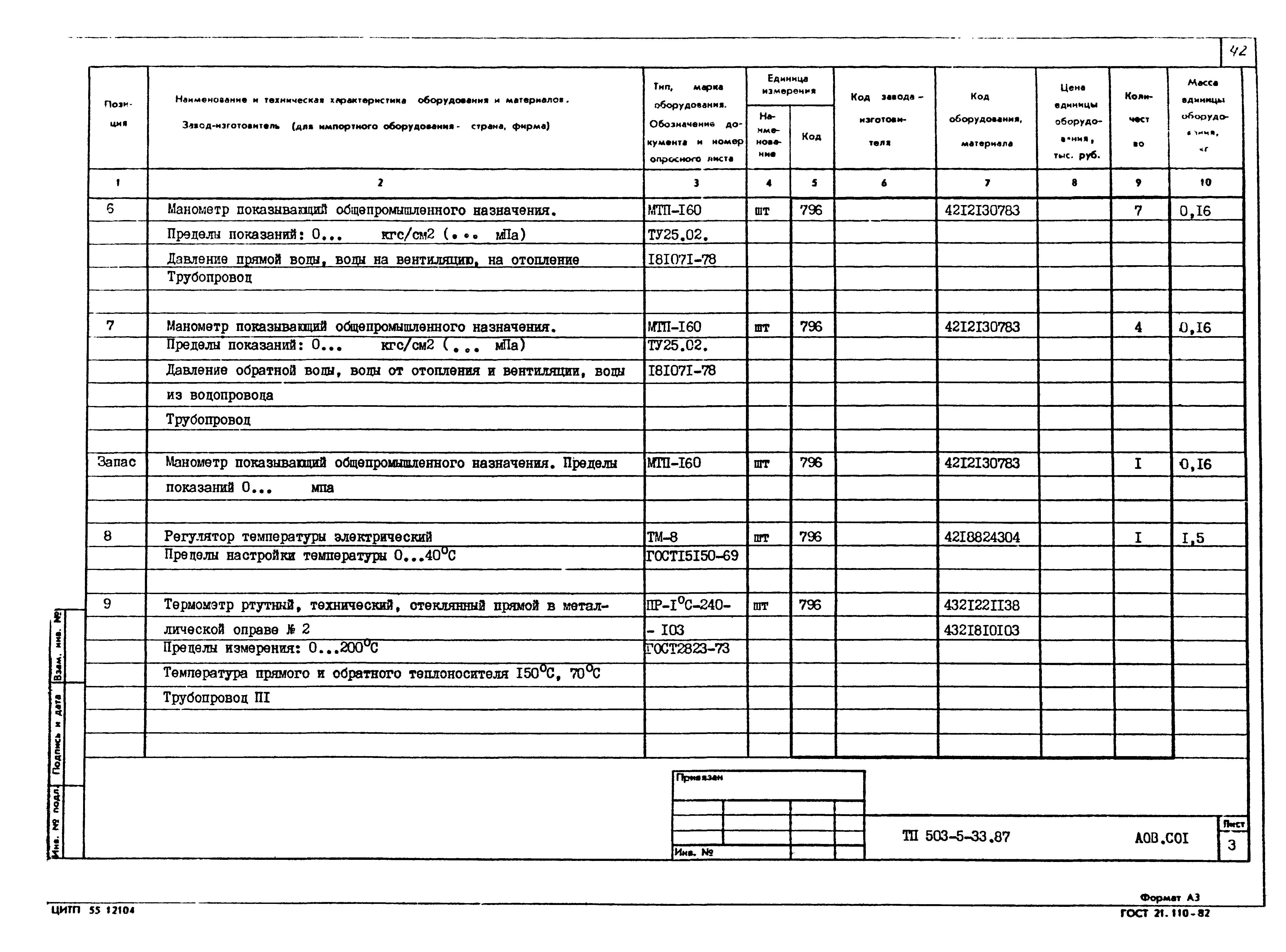 Типовой проект 503-5-33.87