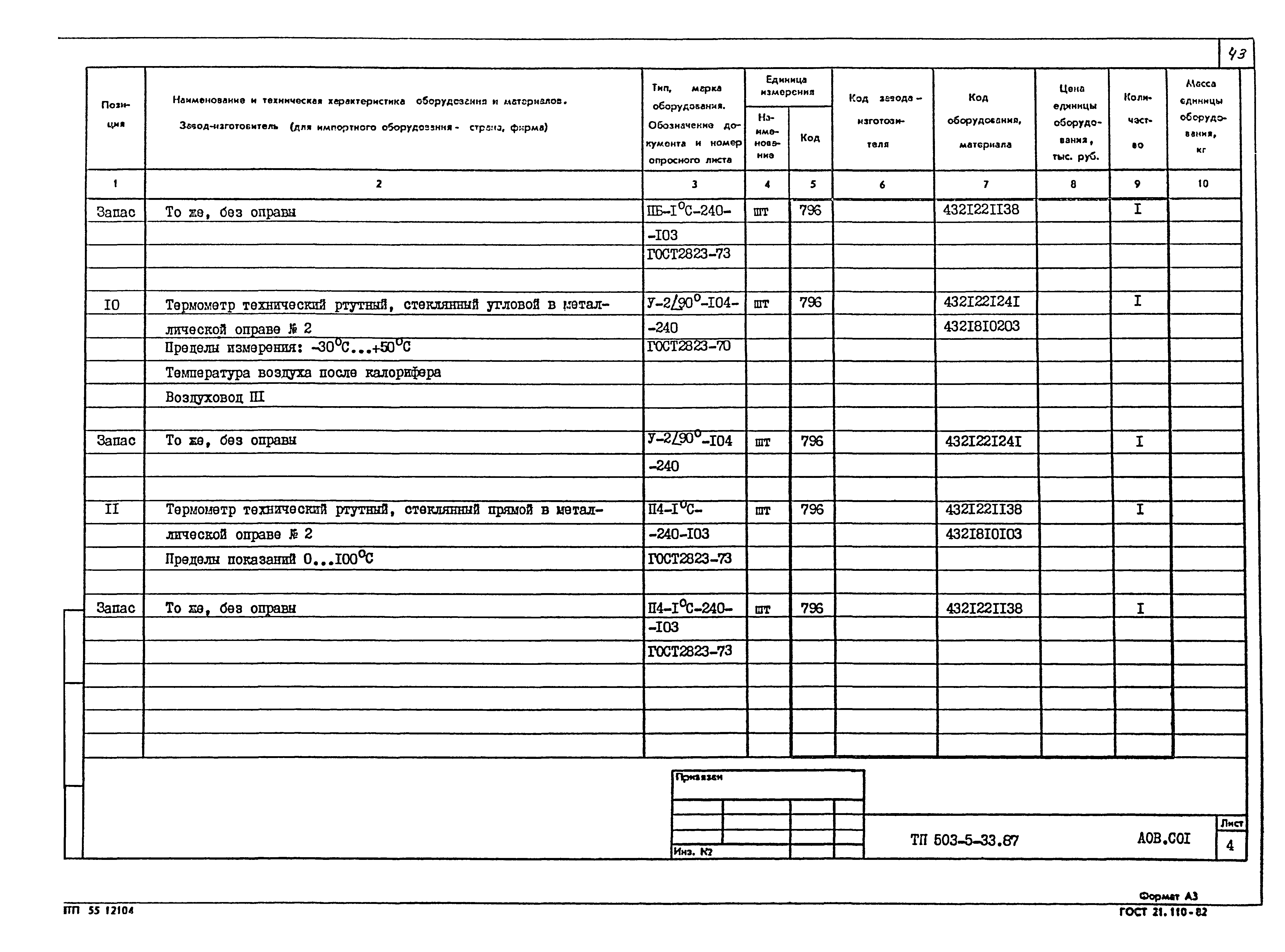 Типовой проект 503-5-33.87