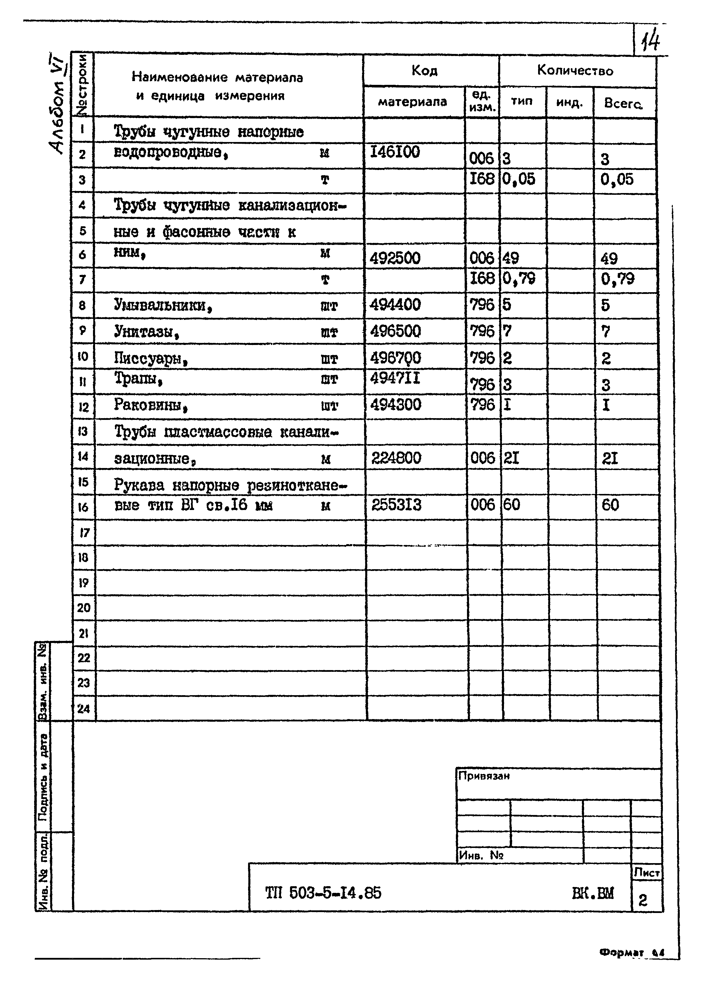 Типовой проект 503-5-14.85