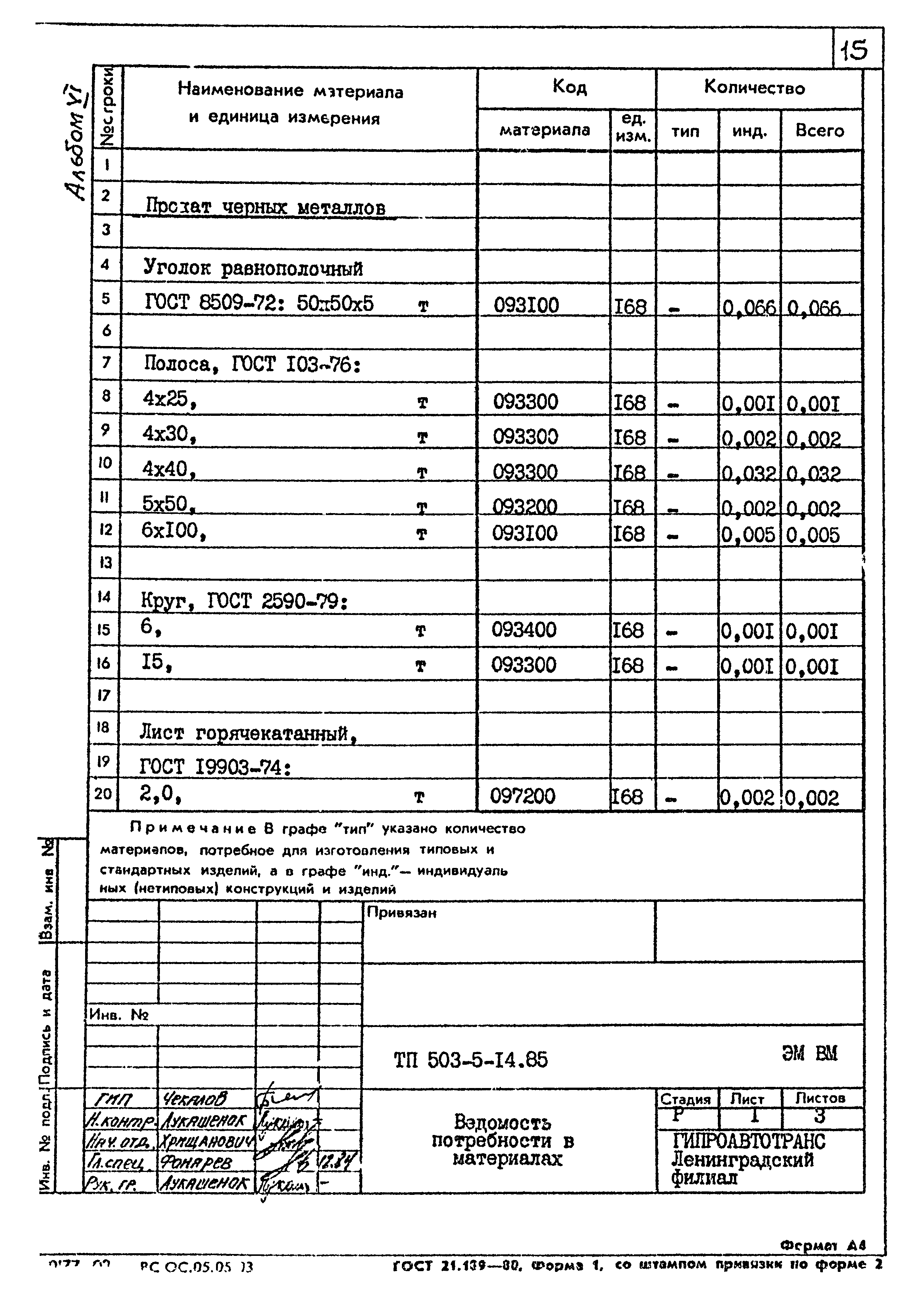 Типовой проект 503-5-14.85