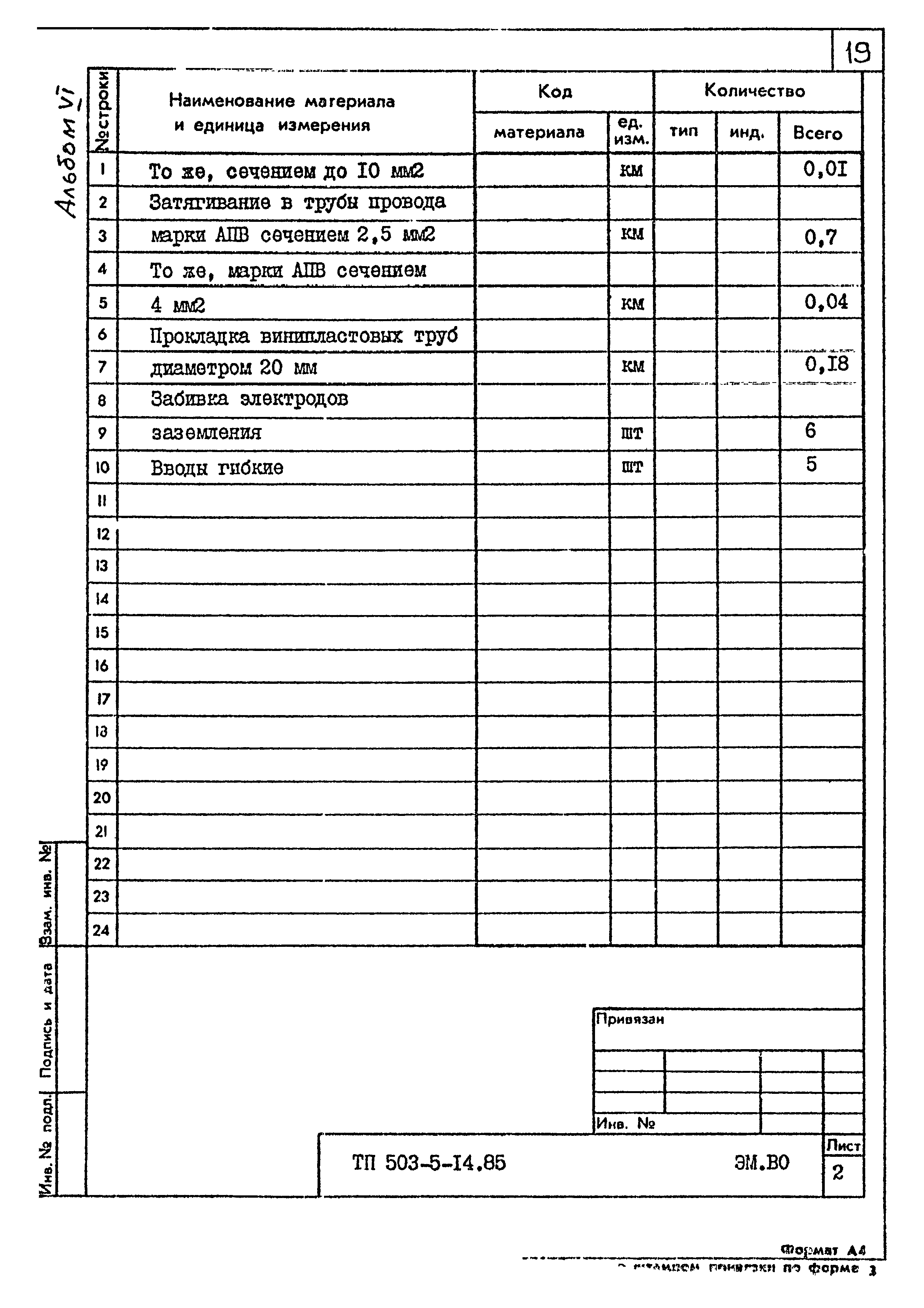 Типовой проект 503-5-14.85