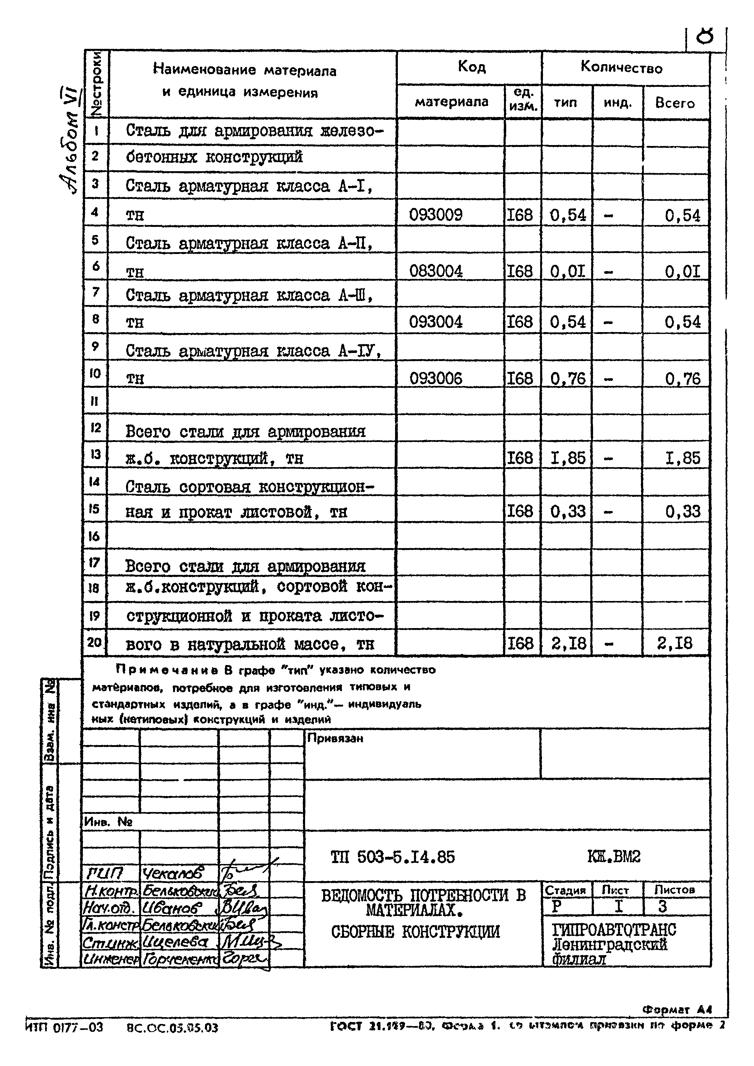 Типовой проект 503-5-14.85