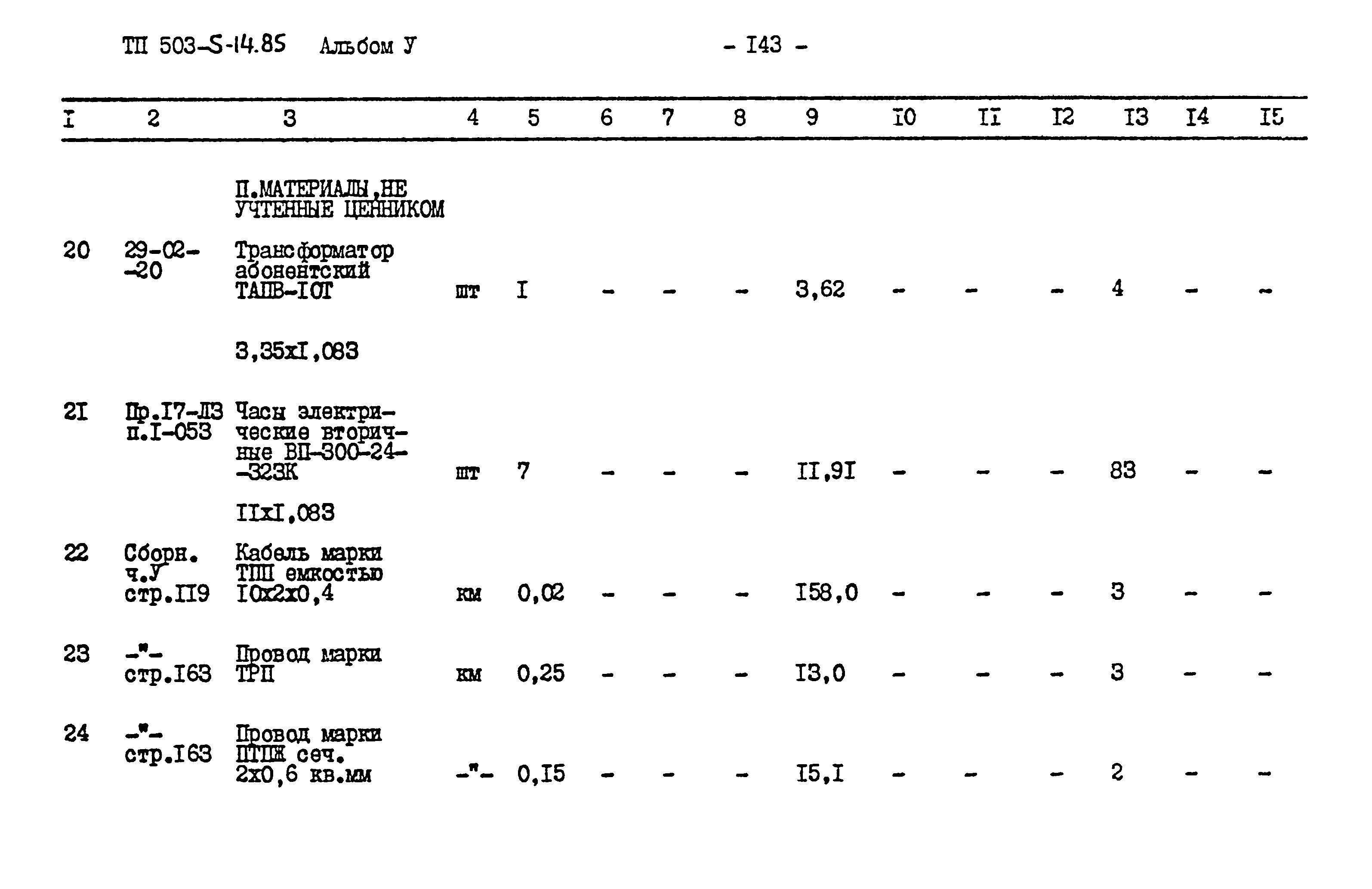 Типовой проект 503-5-14.85