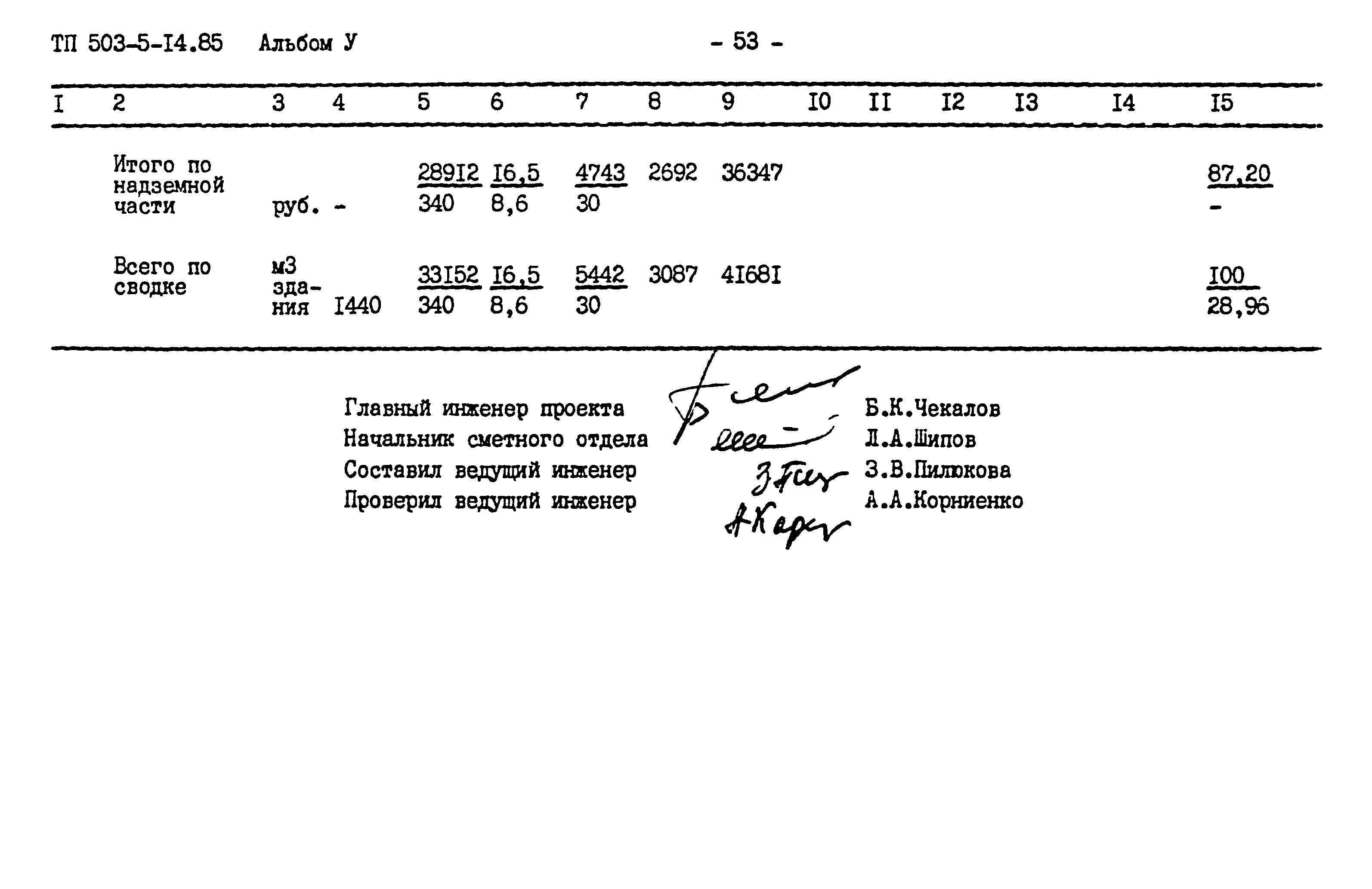 Типовой проект 503-5-14.85