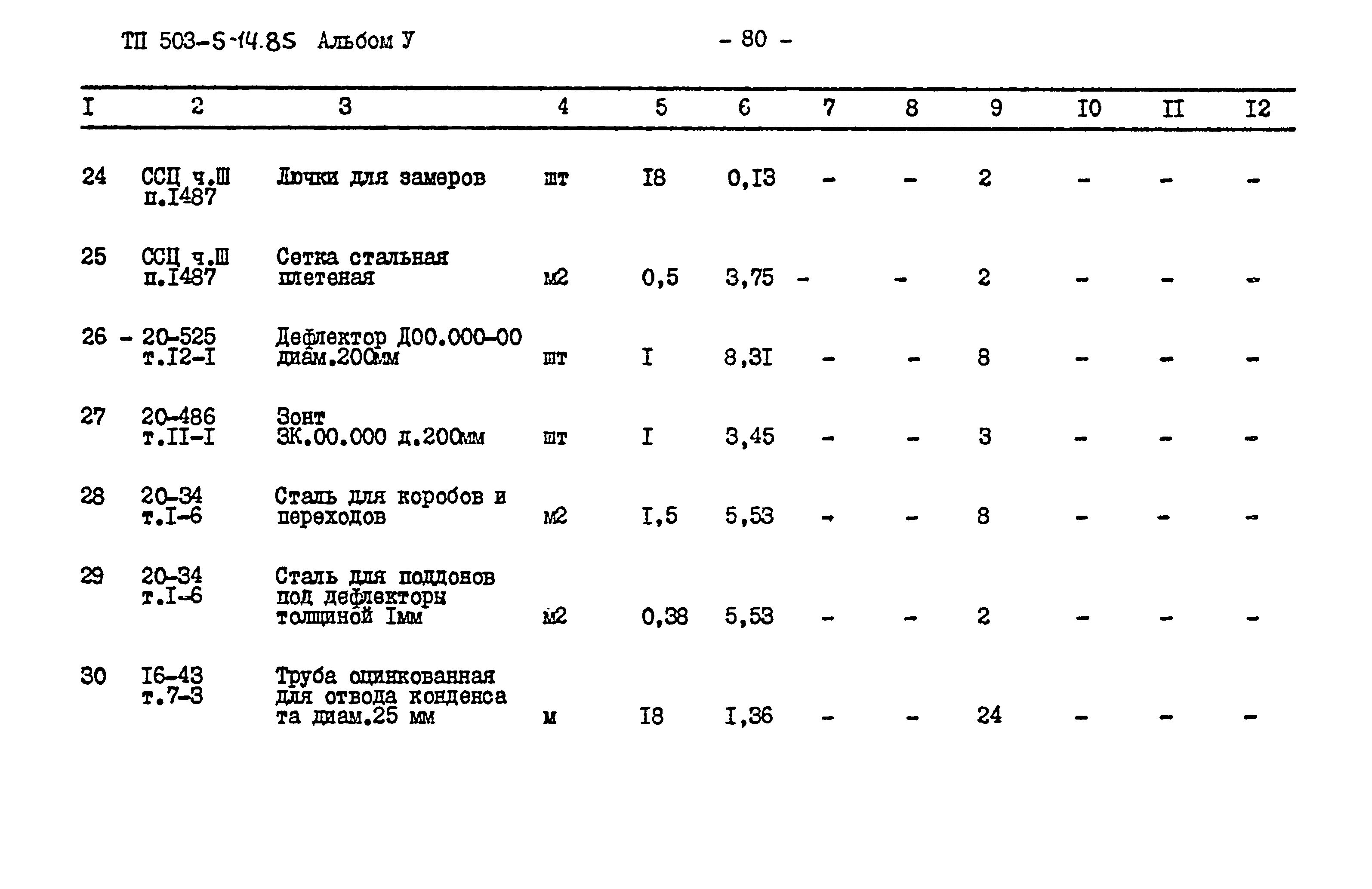 Типовой проект 503-5-14.85