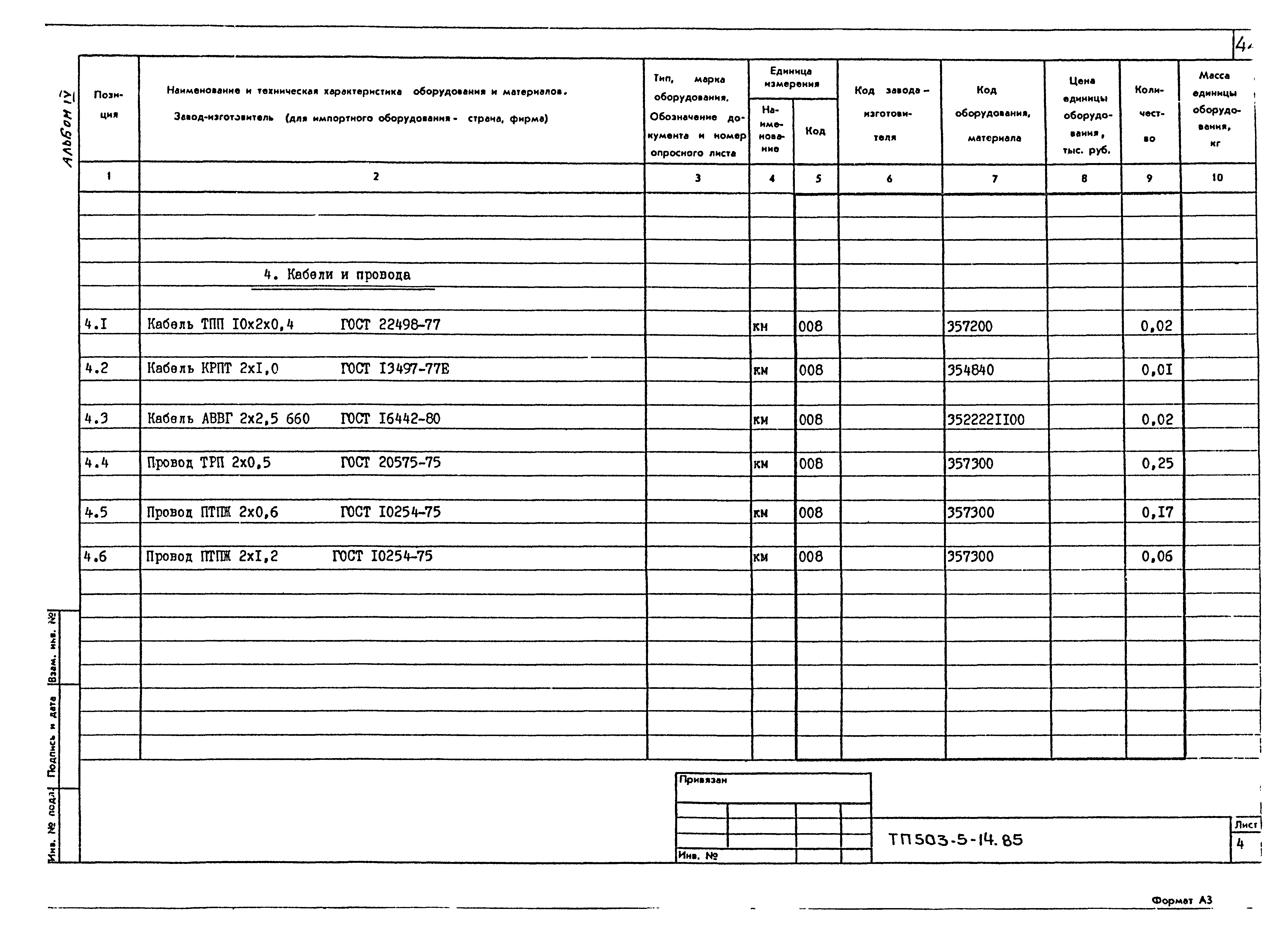 Типовой проект 503-5-14.85