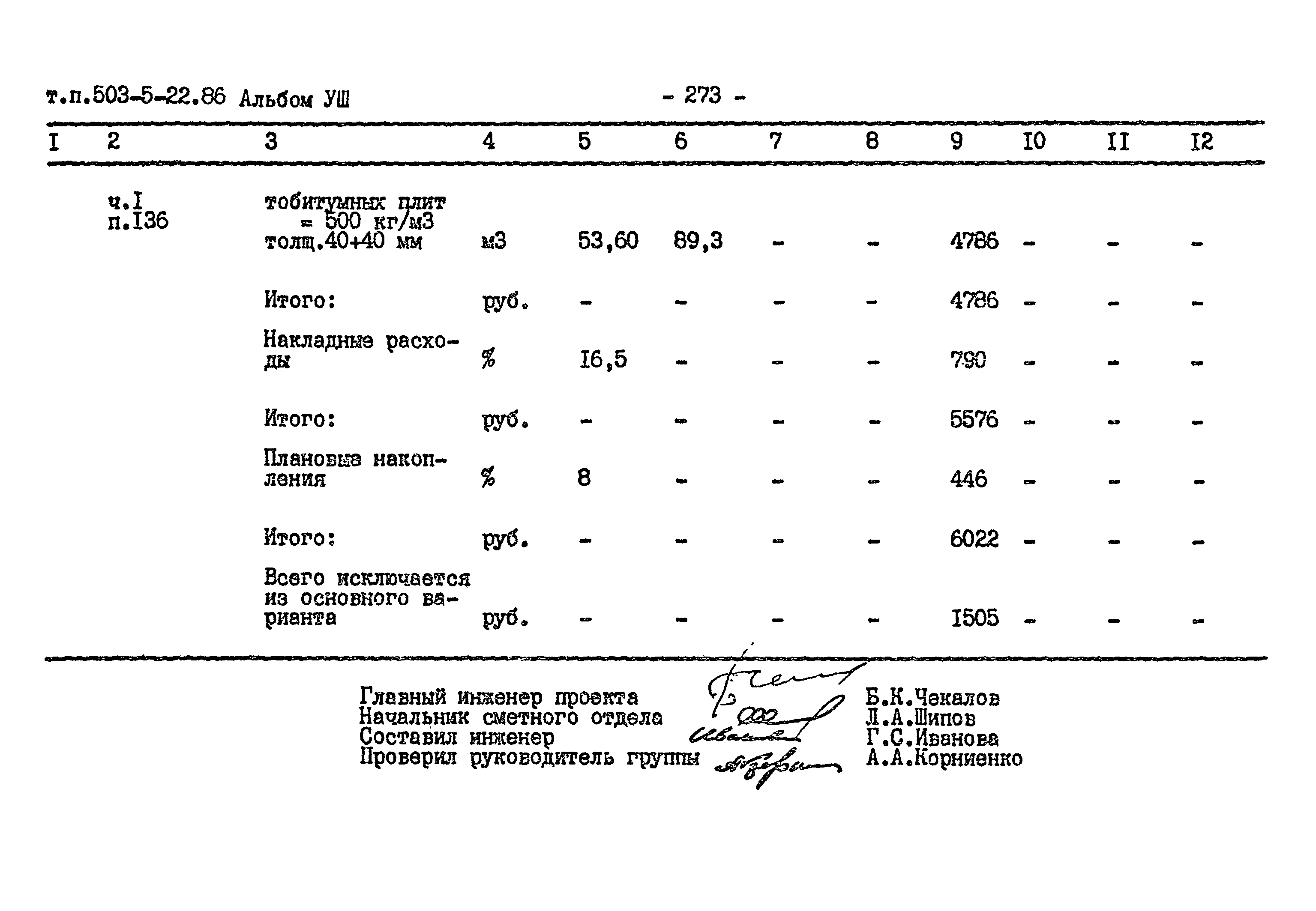 Типовой проект 503-5-22.86