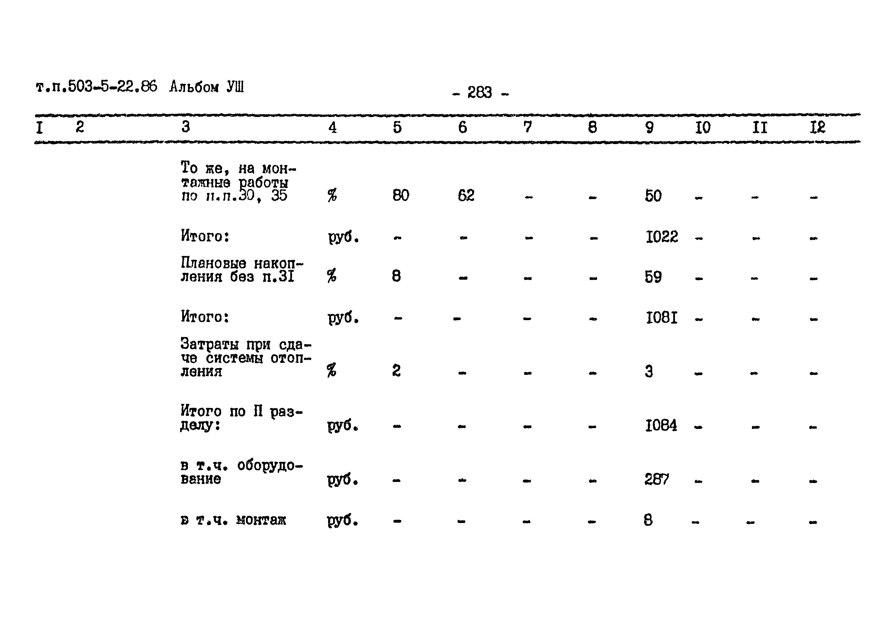 Типовой проект 503-5-22.86