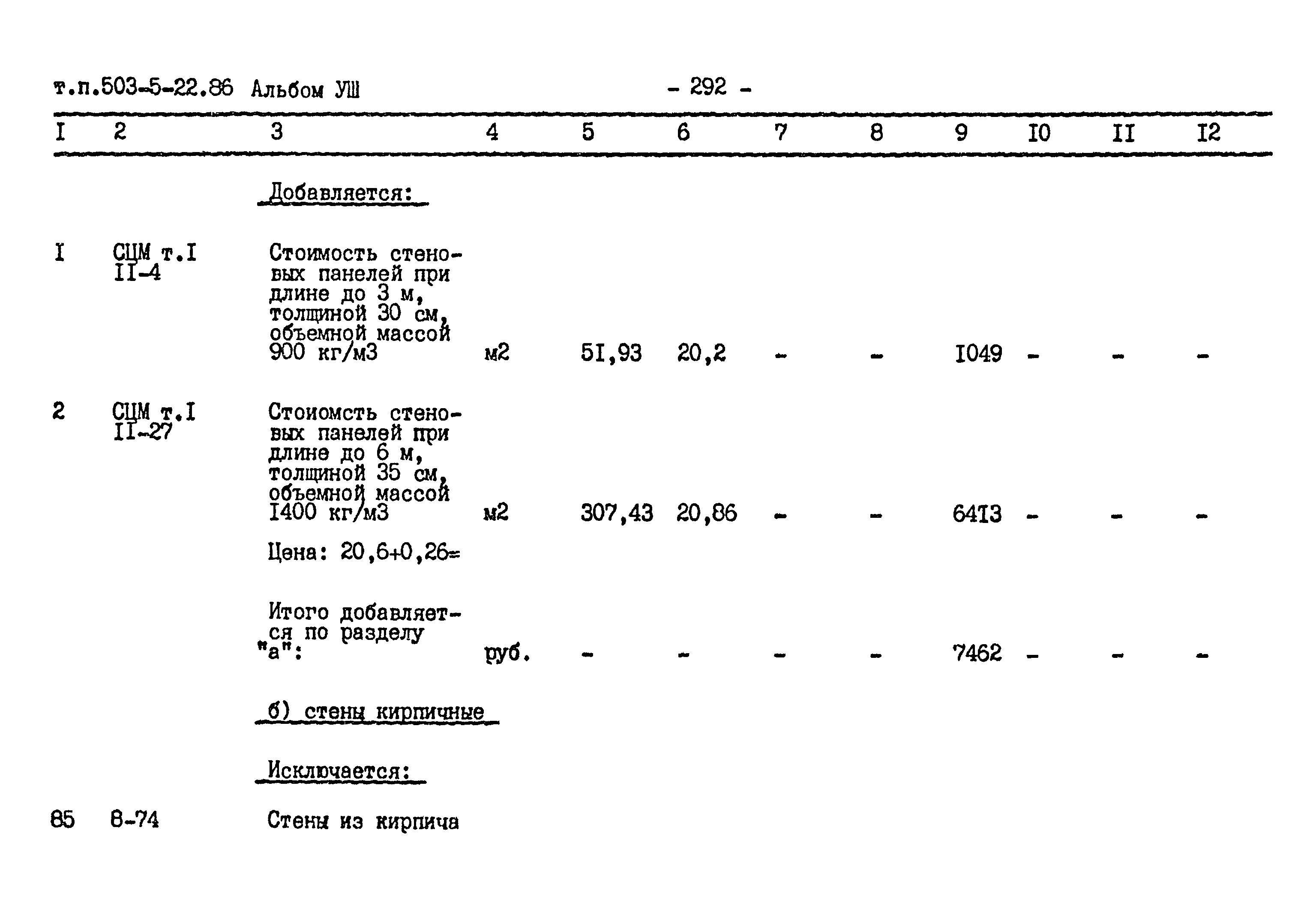 Типовой проект 503-5-22.86