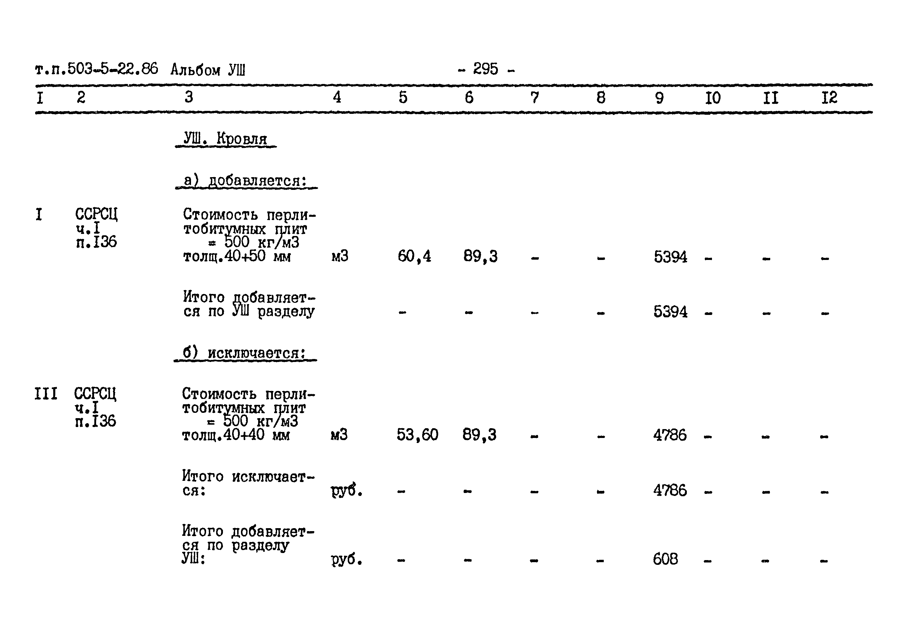 Типовой проект 503-5-22.86