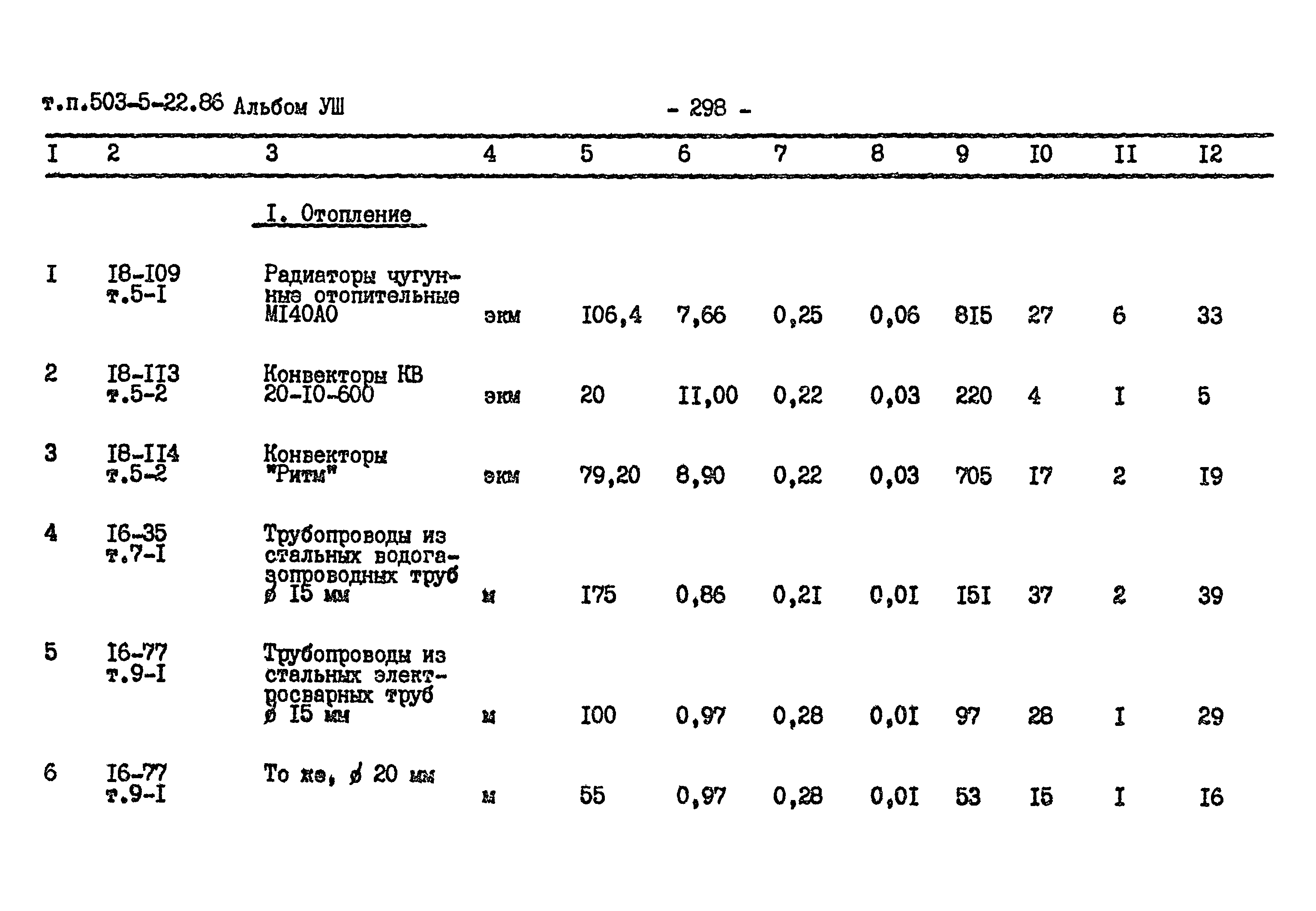 Типовой проект 503-5-22.86