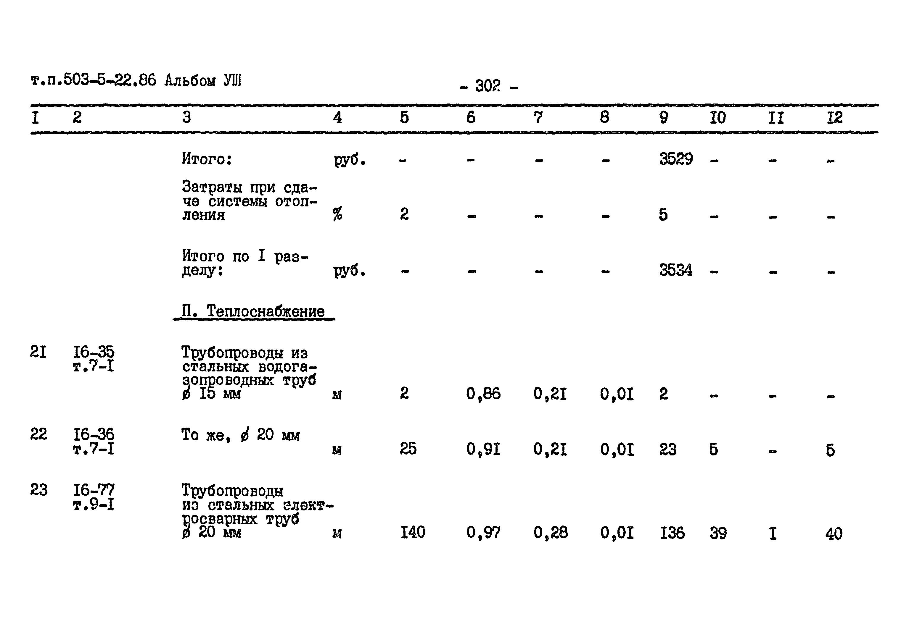 Типовой проект 503-5-22.86