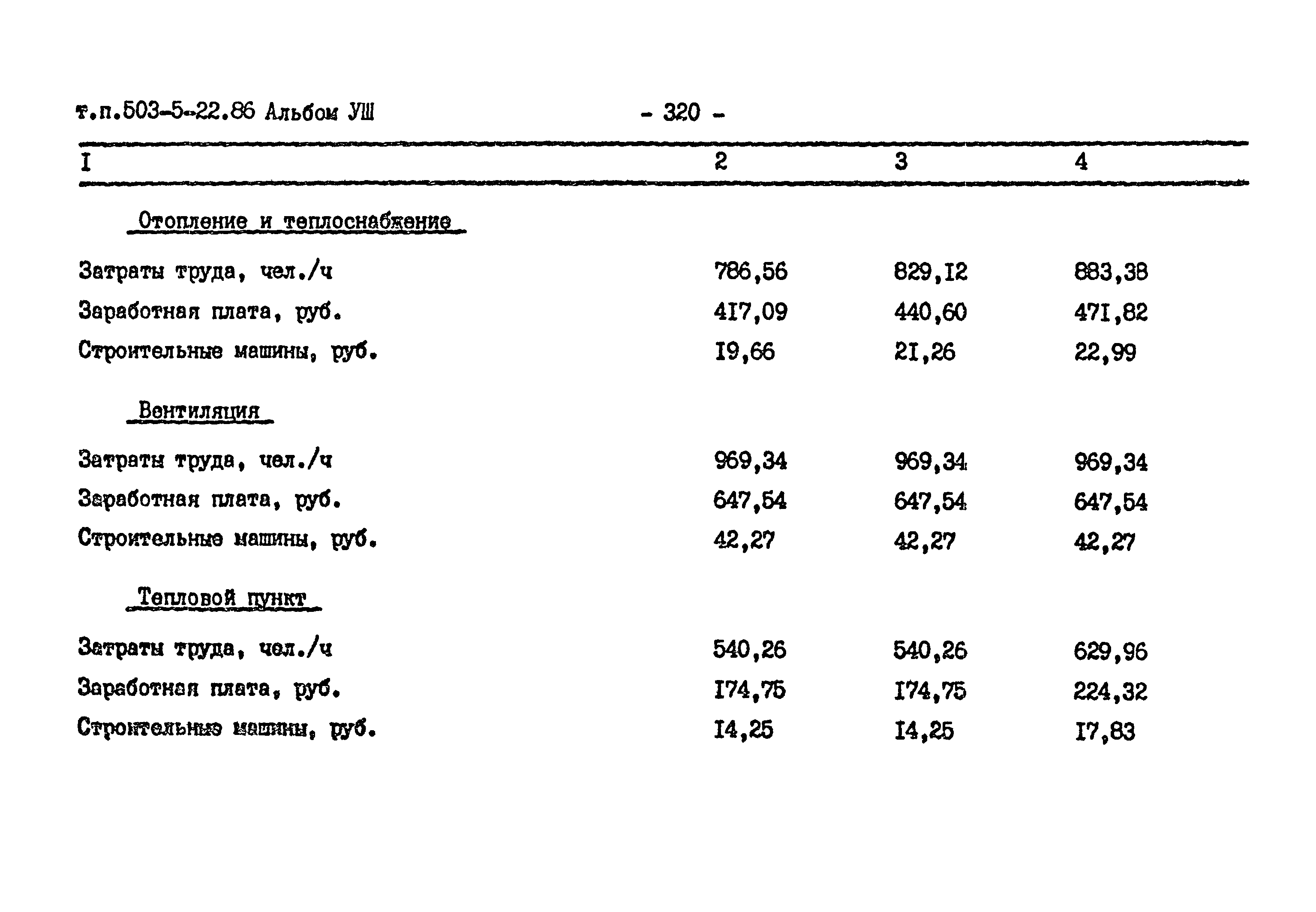 Типовой проект 503-5-22.86