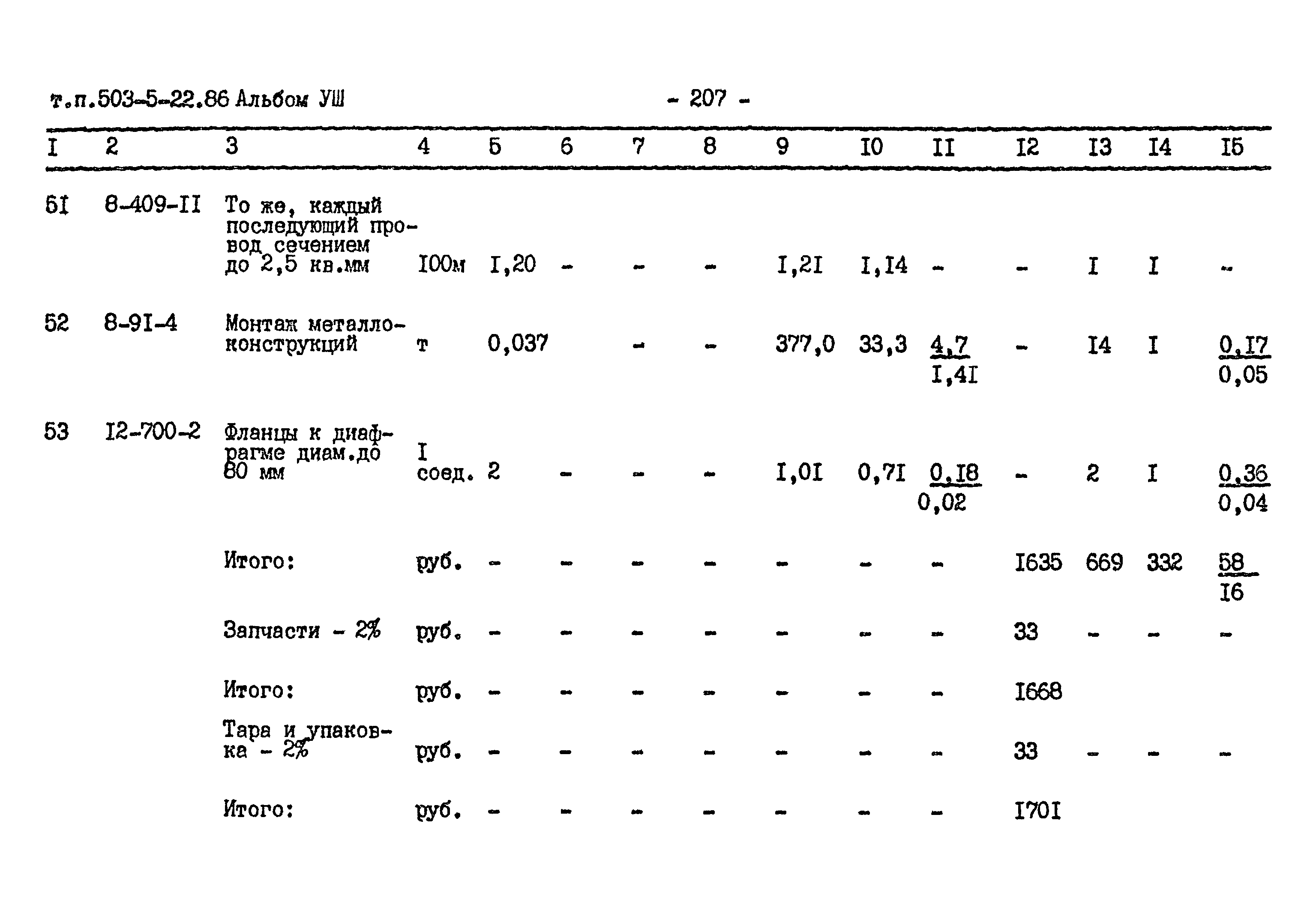 Типовой проект 503-5-22.86