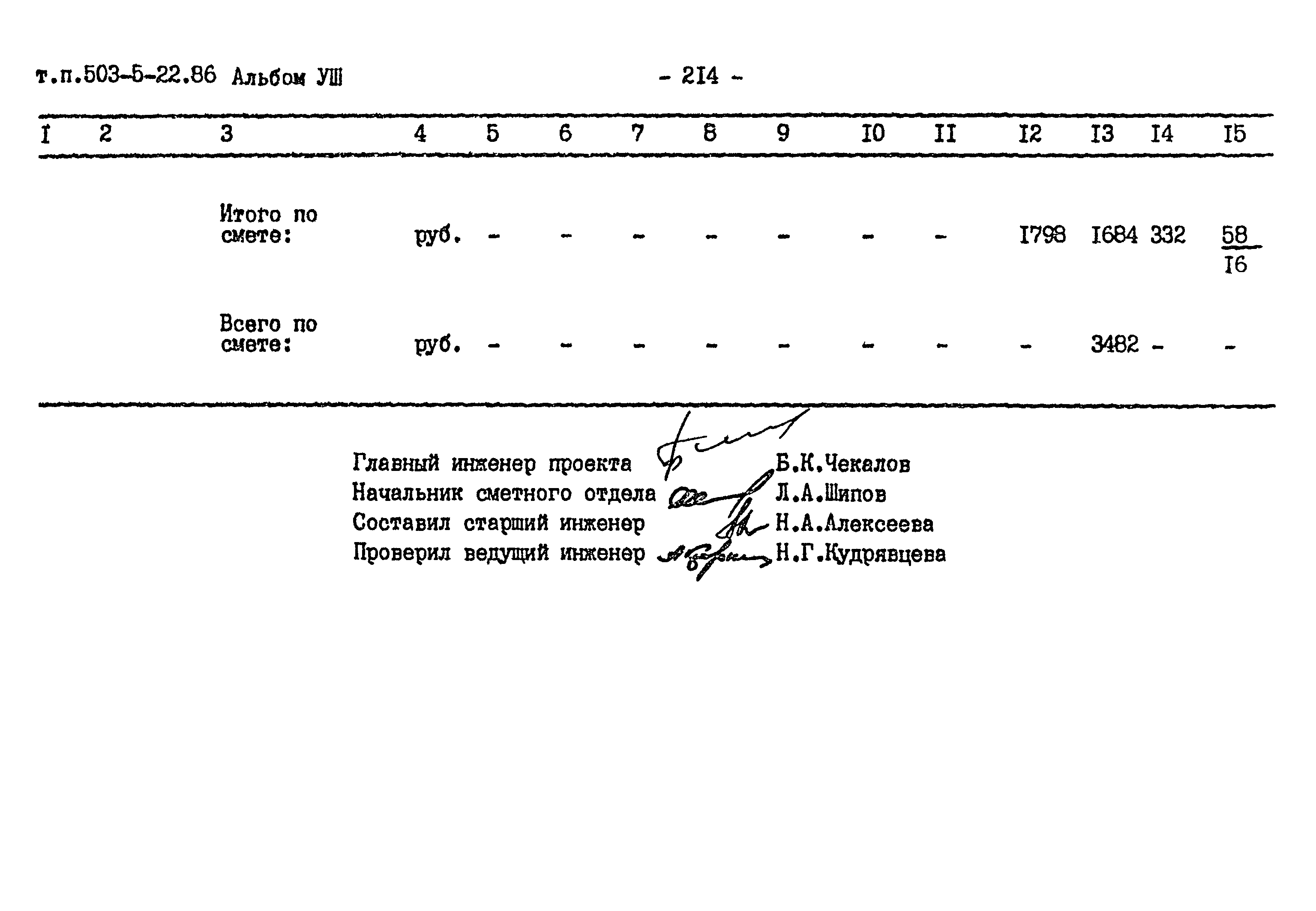 Типовой проект 503-5-22.86