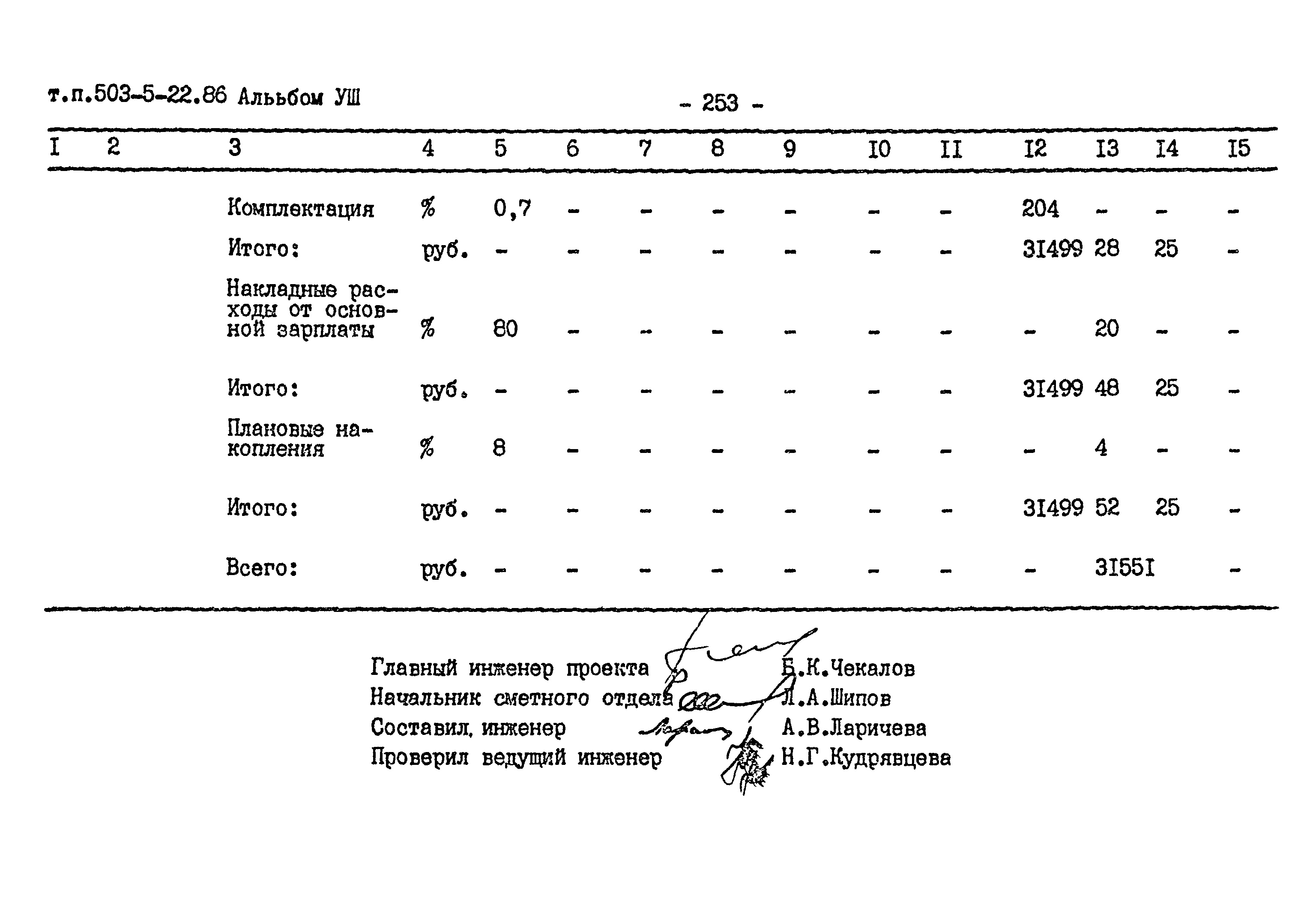 Типовой проект 503-5-22.86