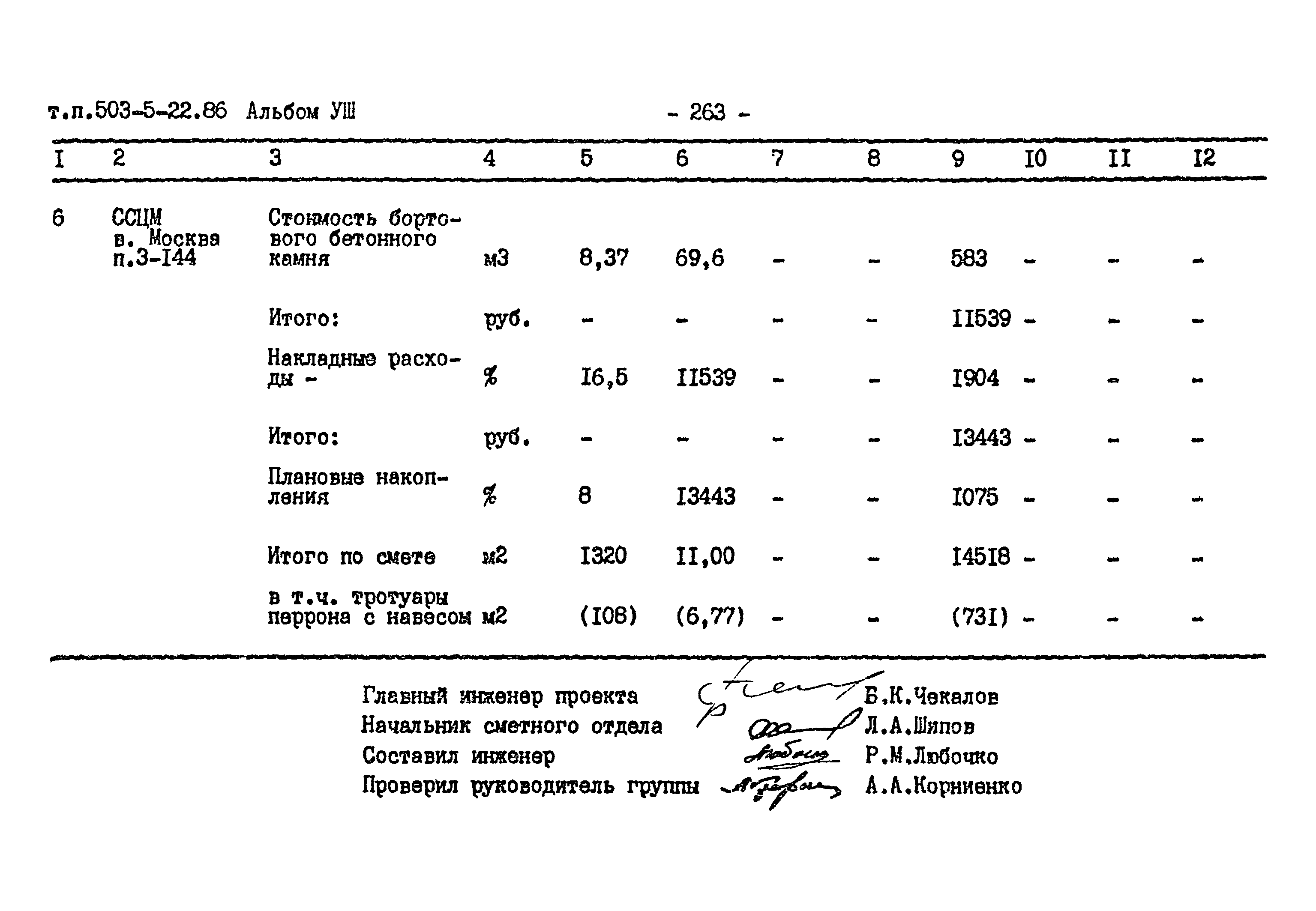 Типовой проект 503-5-22.86