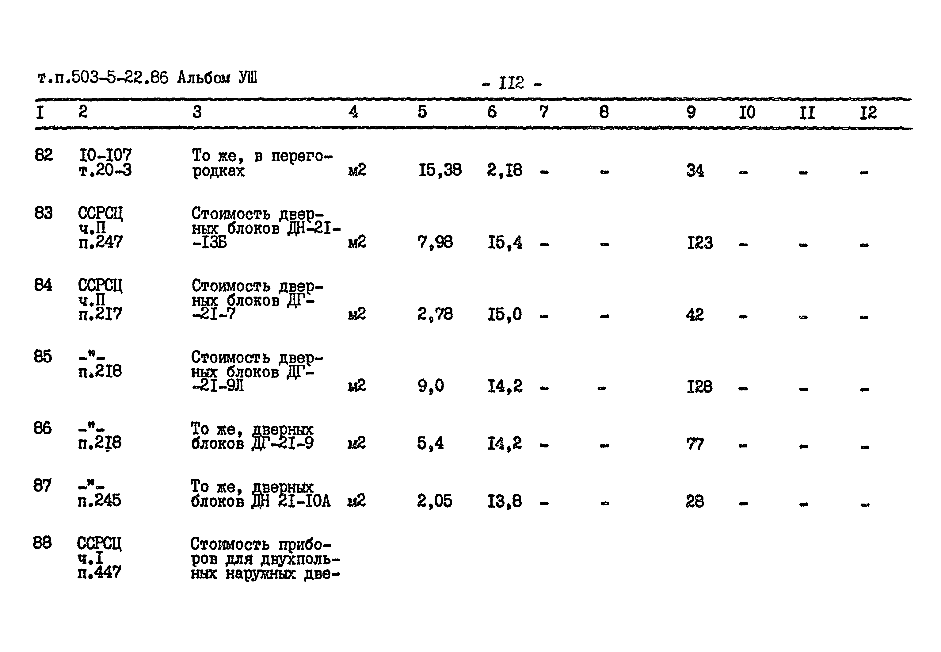 Типовой проект 503-5-22.86