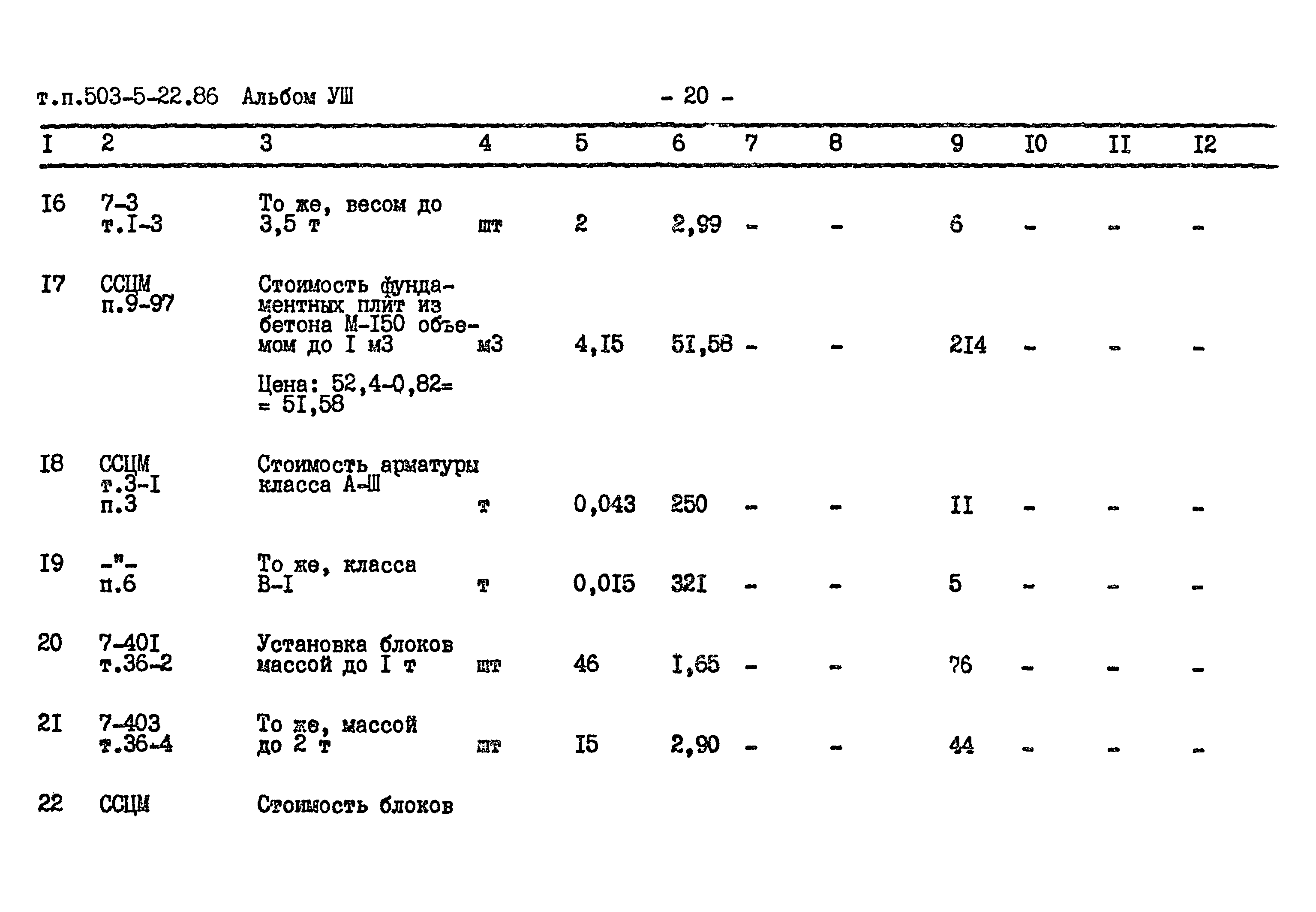 Типовой проект 503-5-22.86