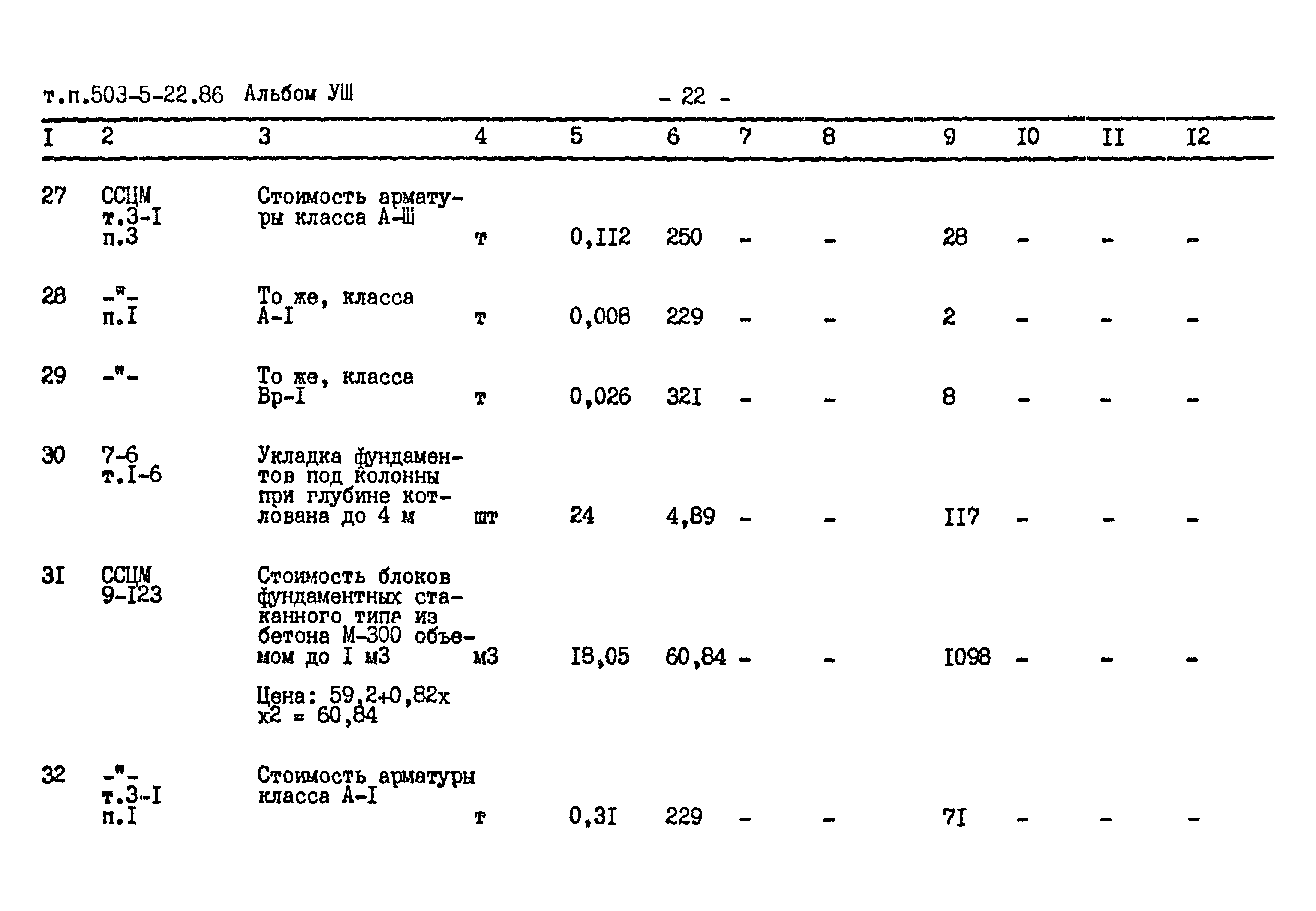 Типовой проект 503-5-22.86