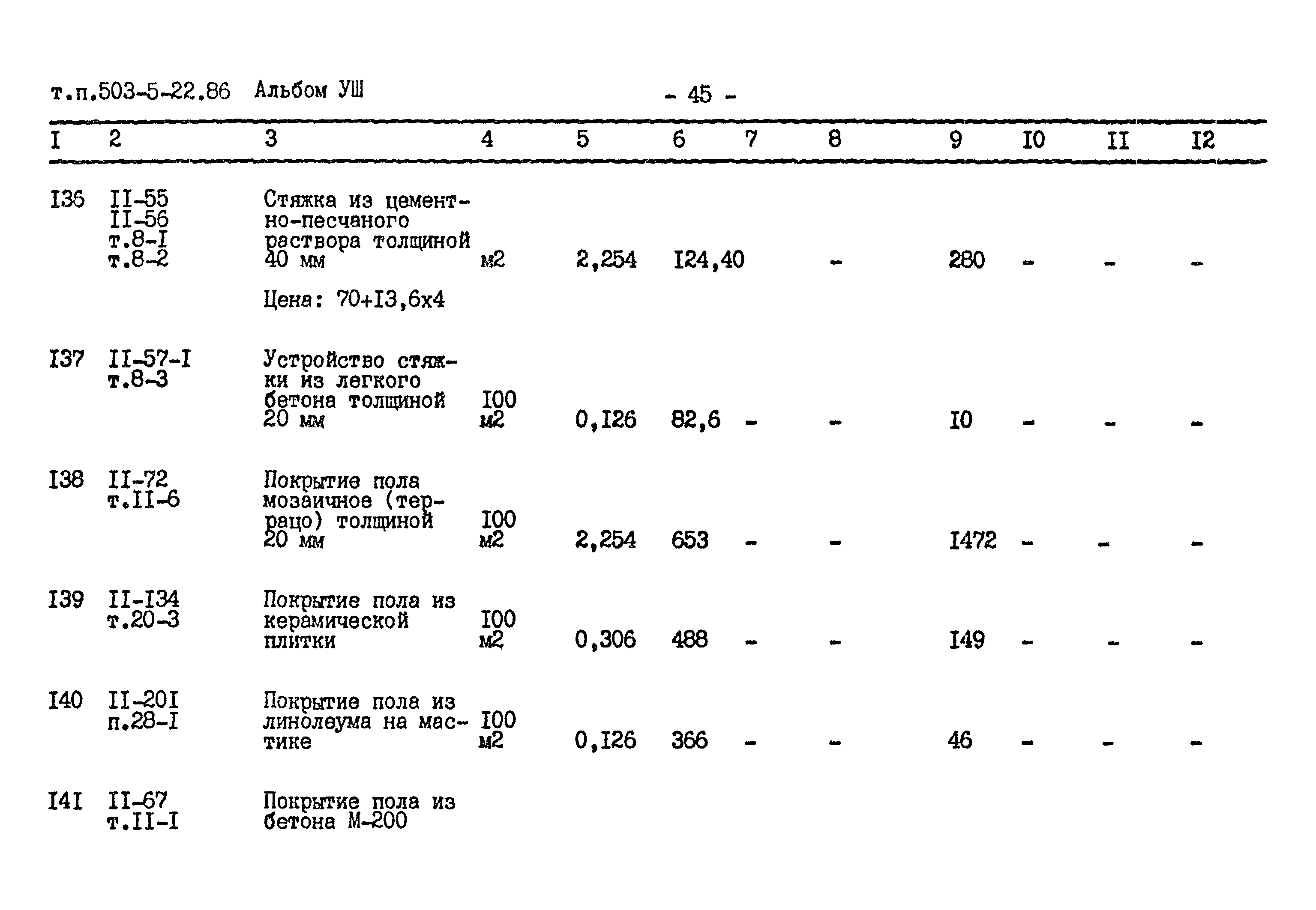 Типовой проект 503-5-22.86