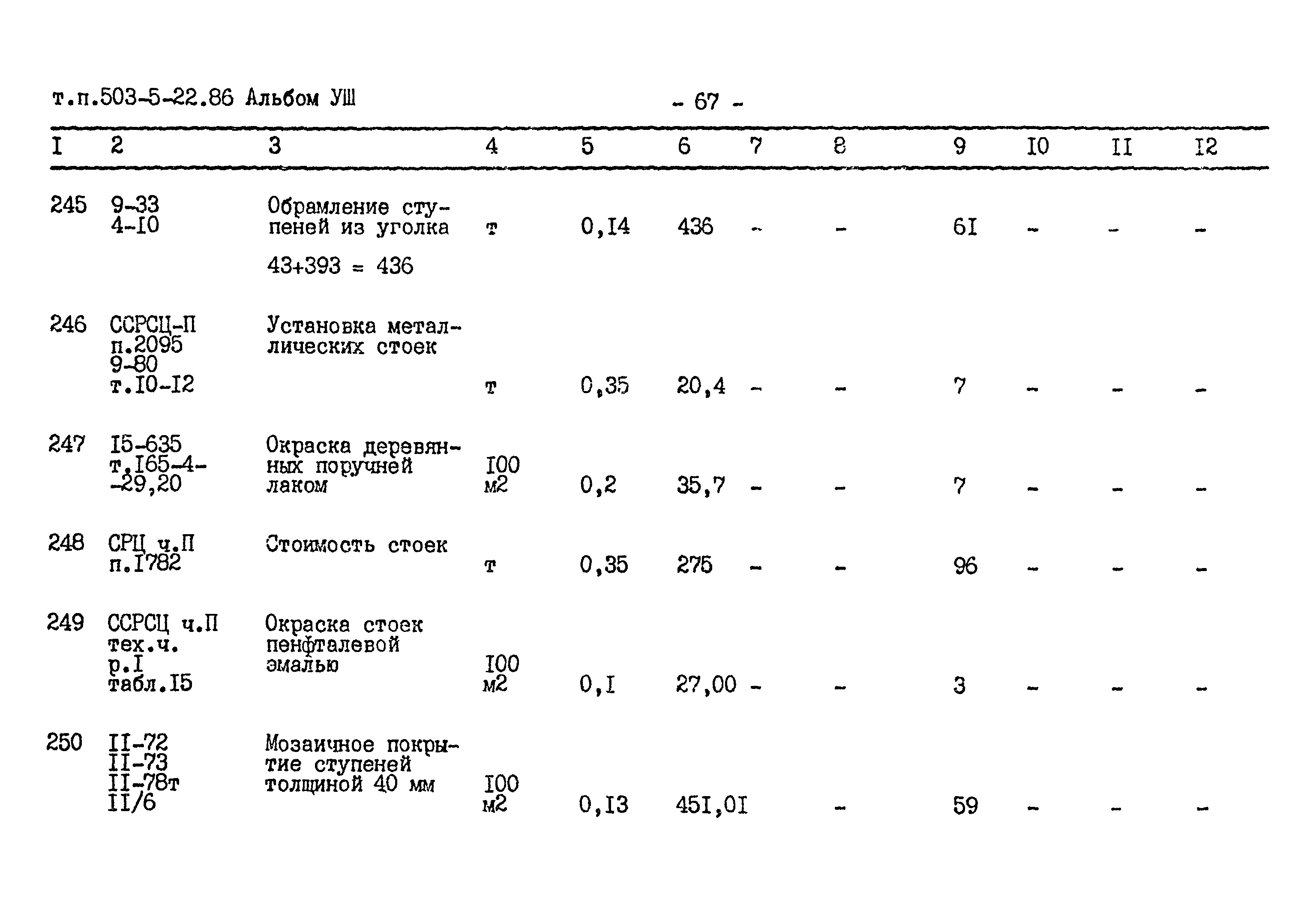 Типовой проект 503-5-22.86