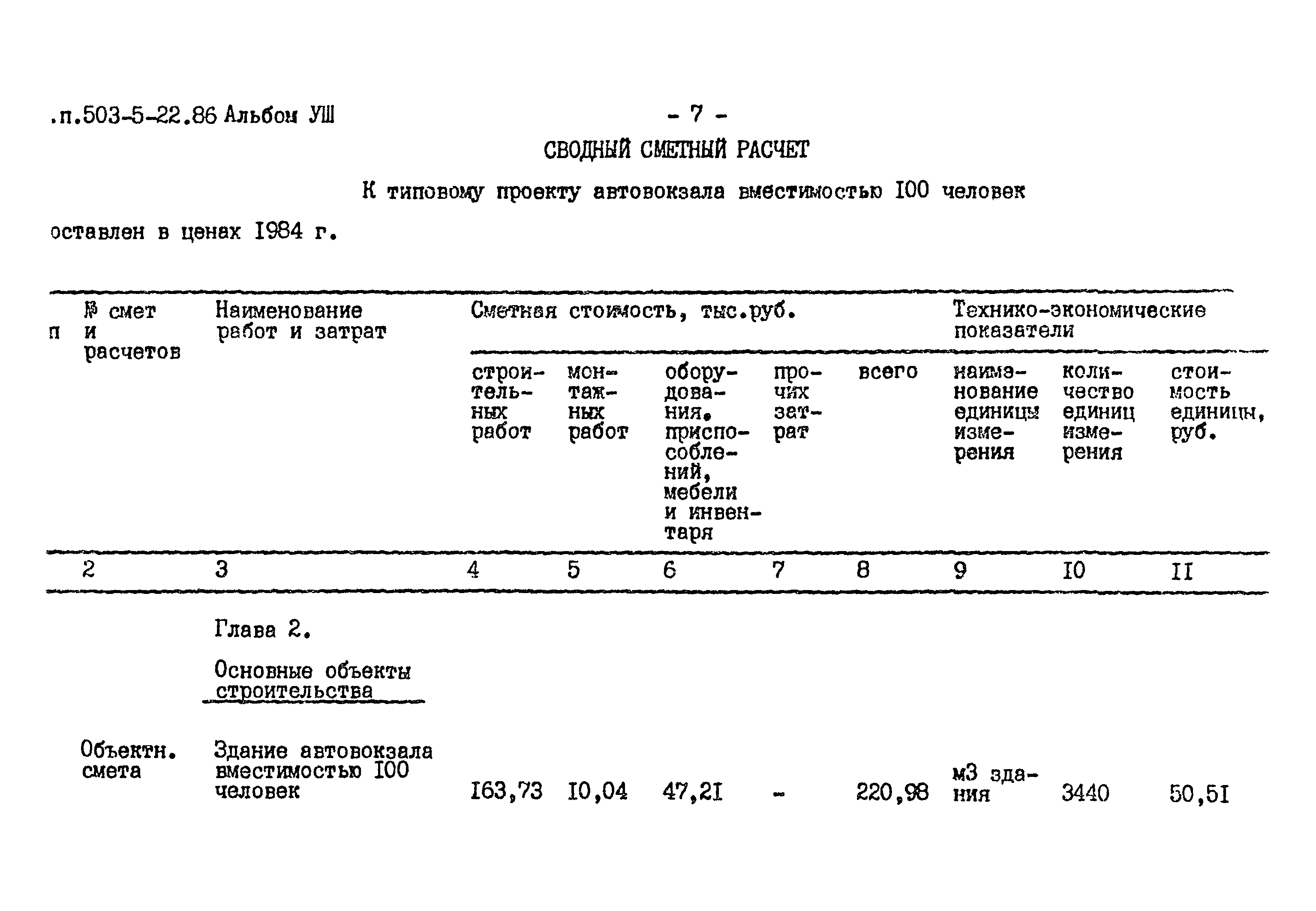 Типовой проект 503-5-22.86