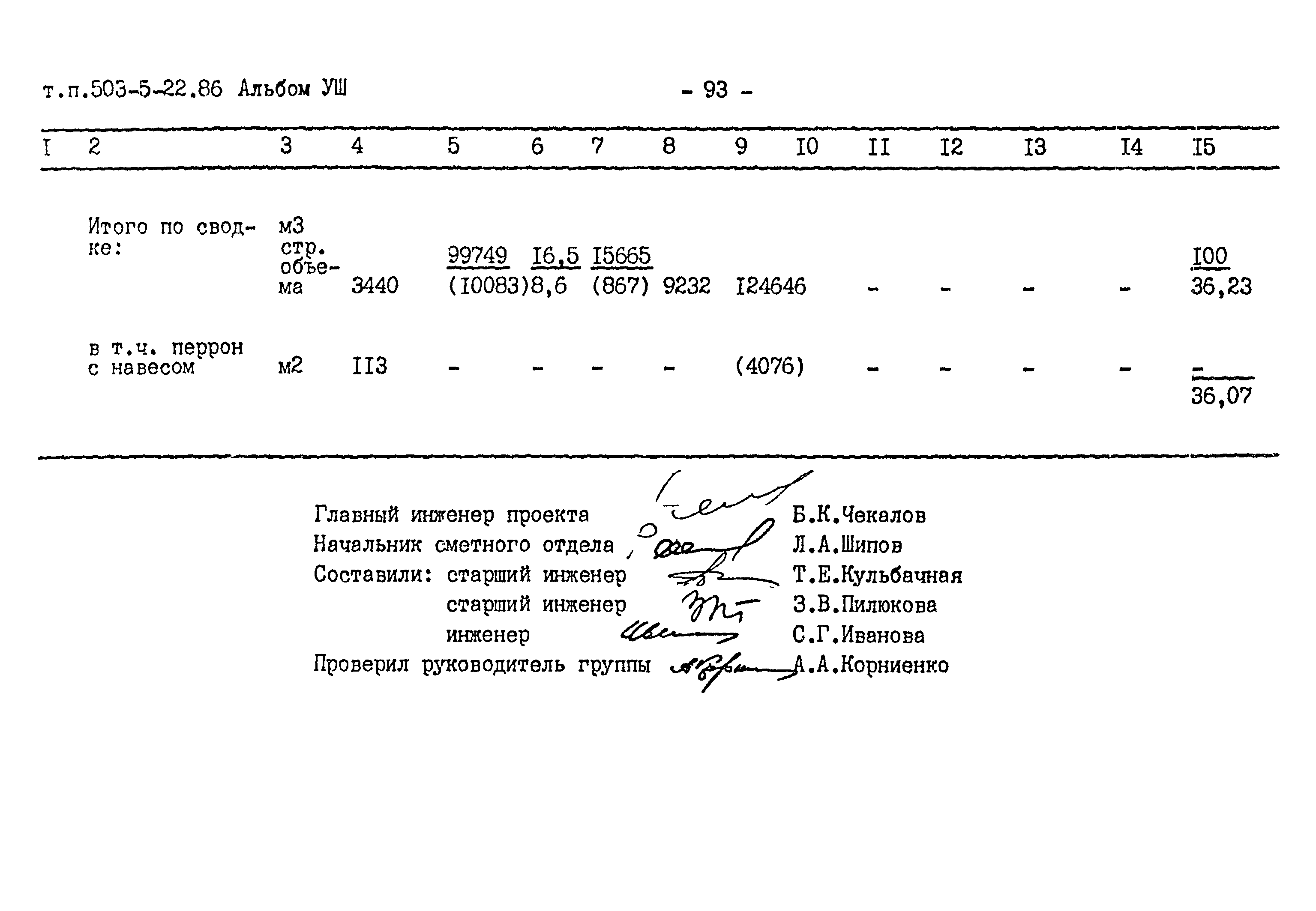 Типовой проект 503-5-22.86