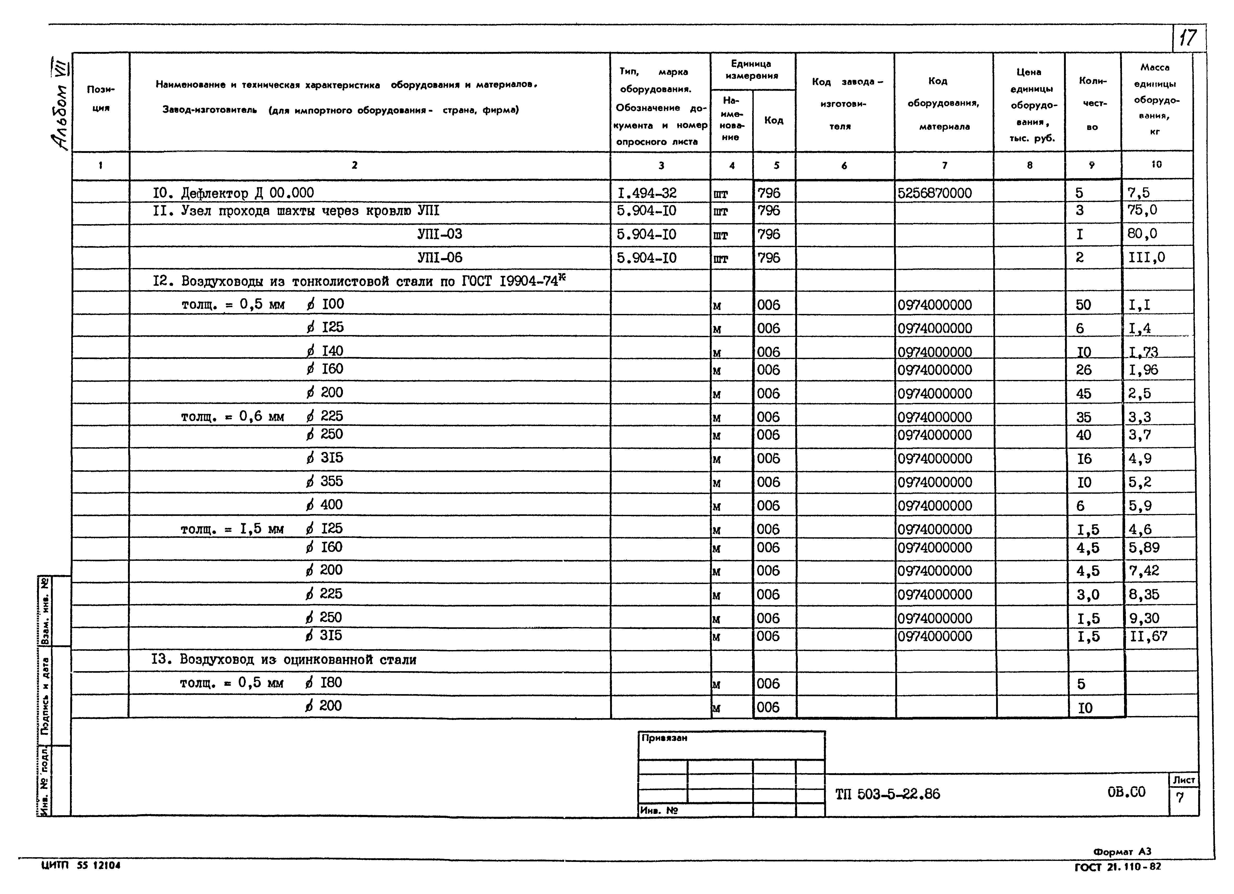 Типовой проект 503-5-22.86