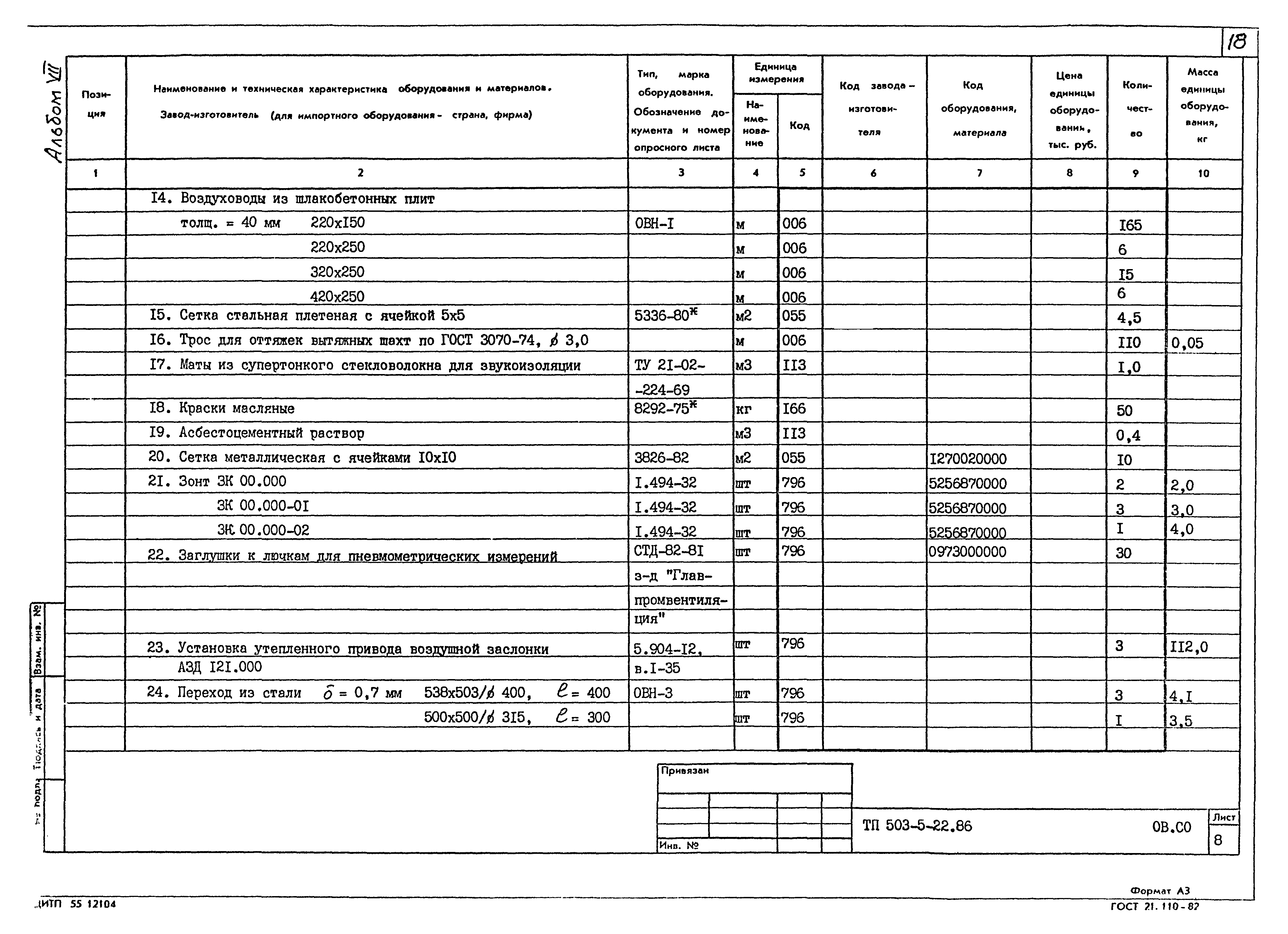 Типовой проект 503-5-22.86