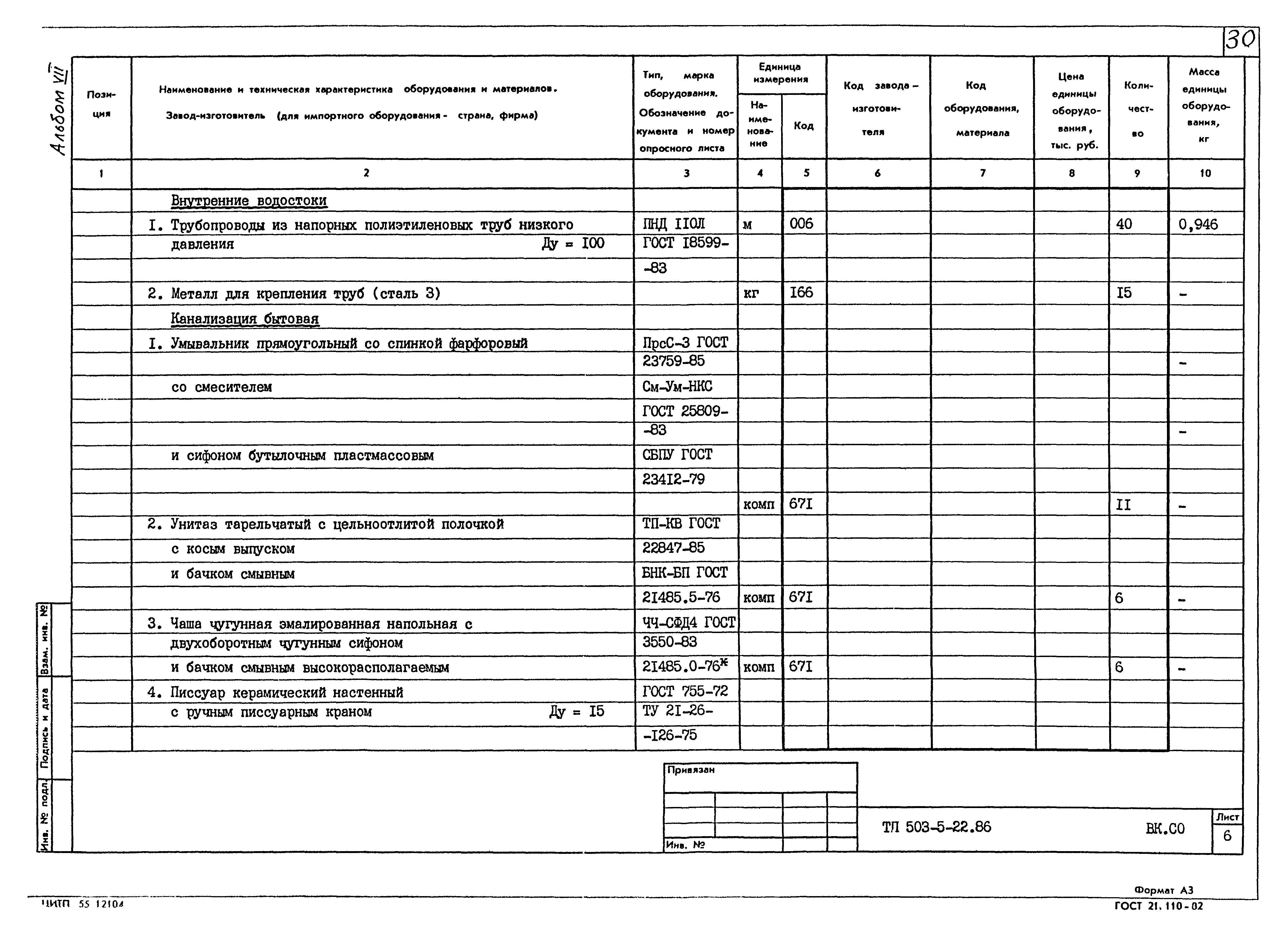 Типовой проект 503-5-22.86