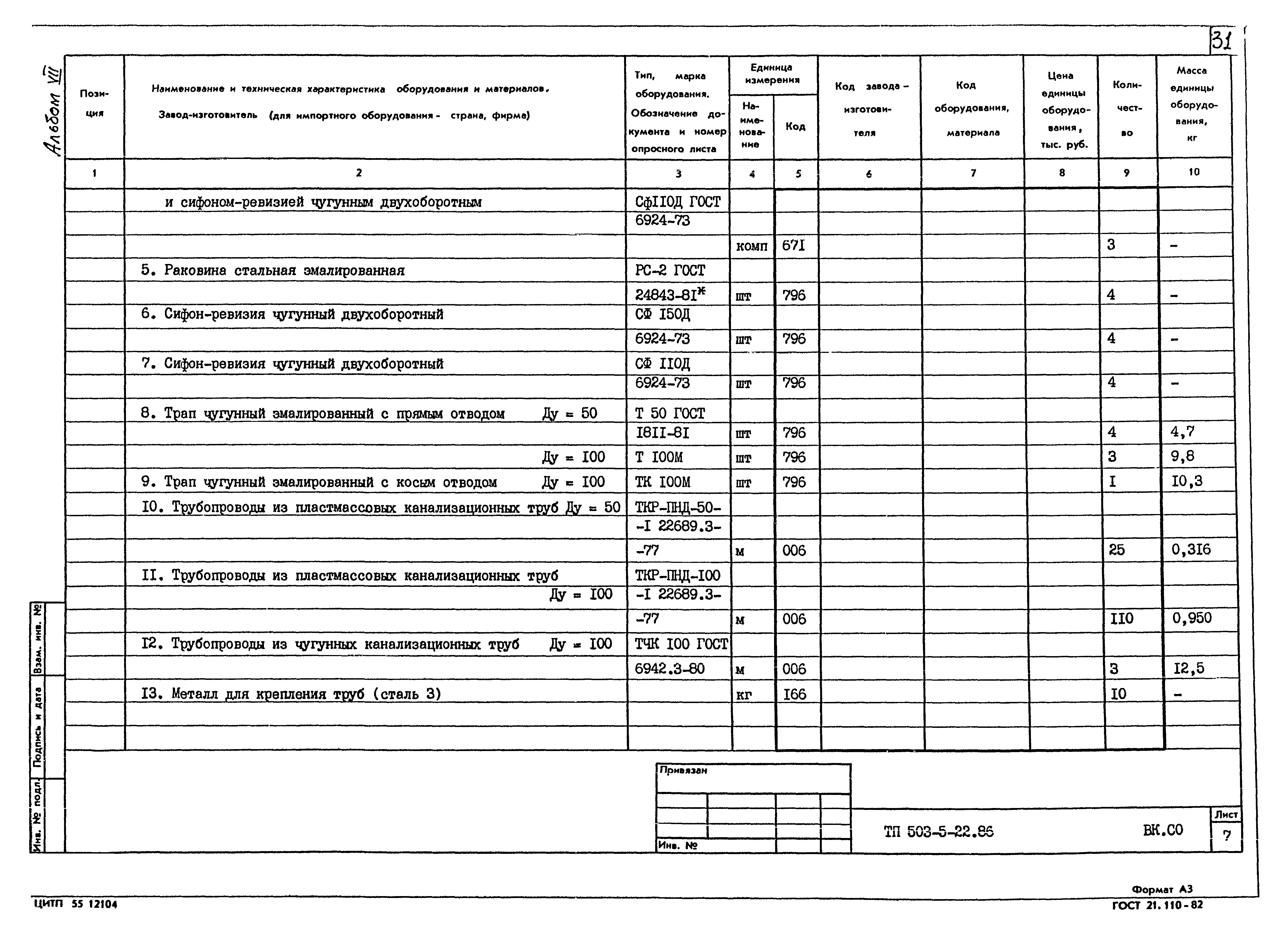 Типовой проект 503-5-22.86