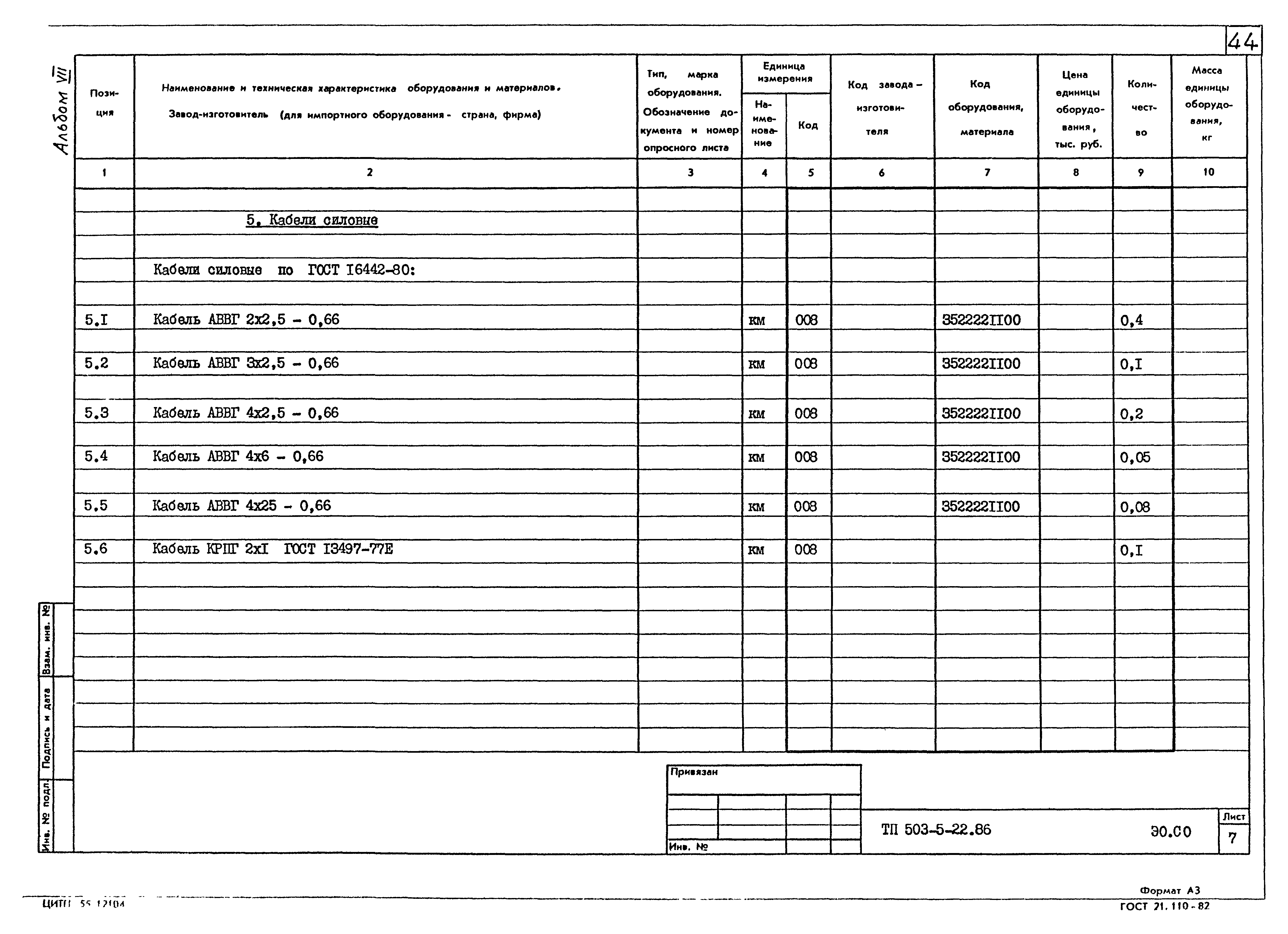 Типовой проект 503-5-22.86