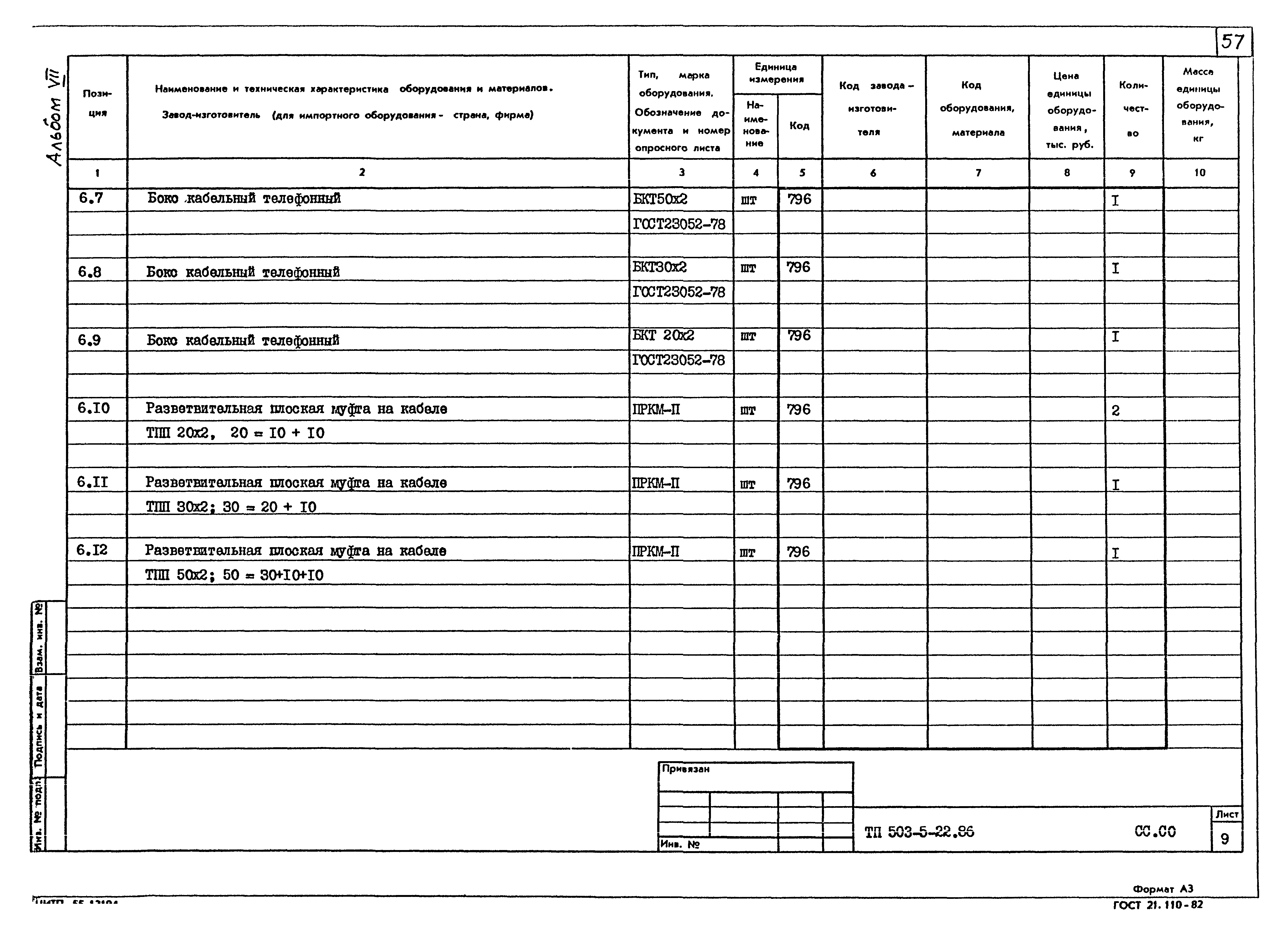 Типовой проект 503-5-22.86