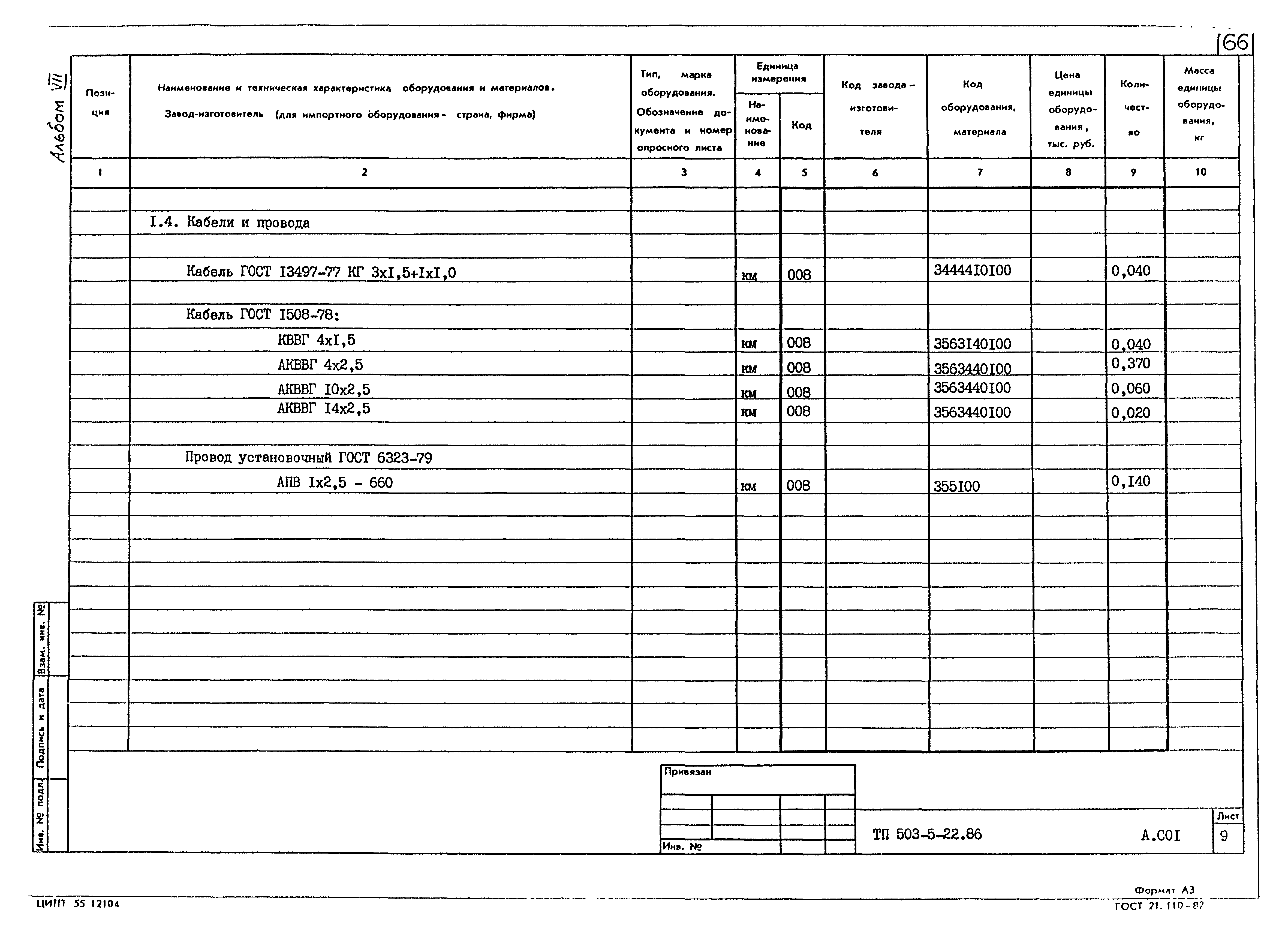 Типовой проект 503-5-22.86