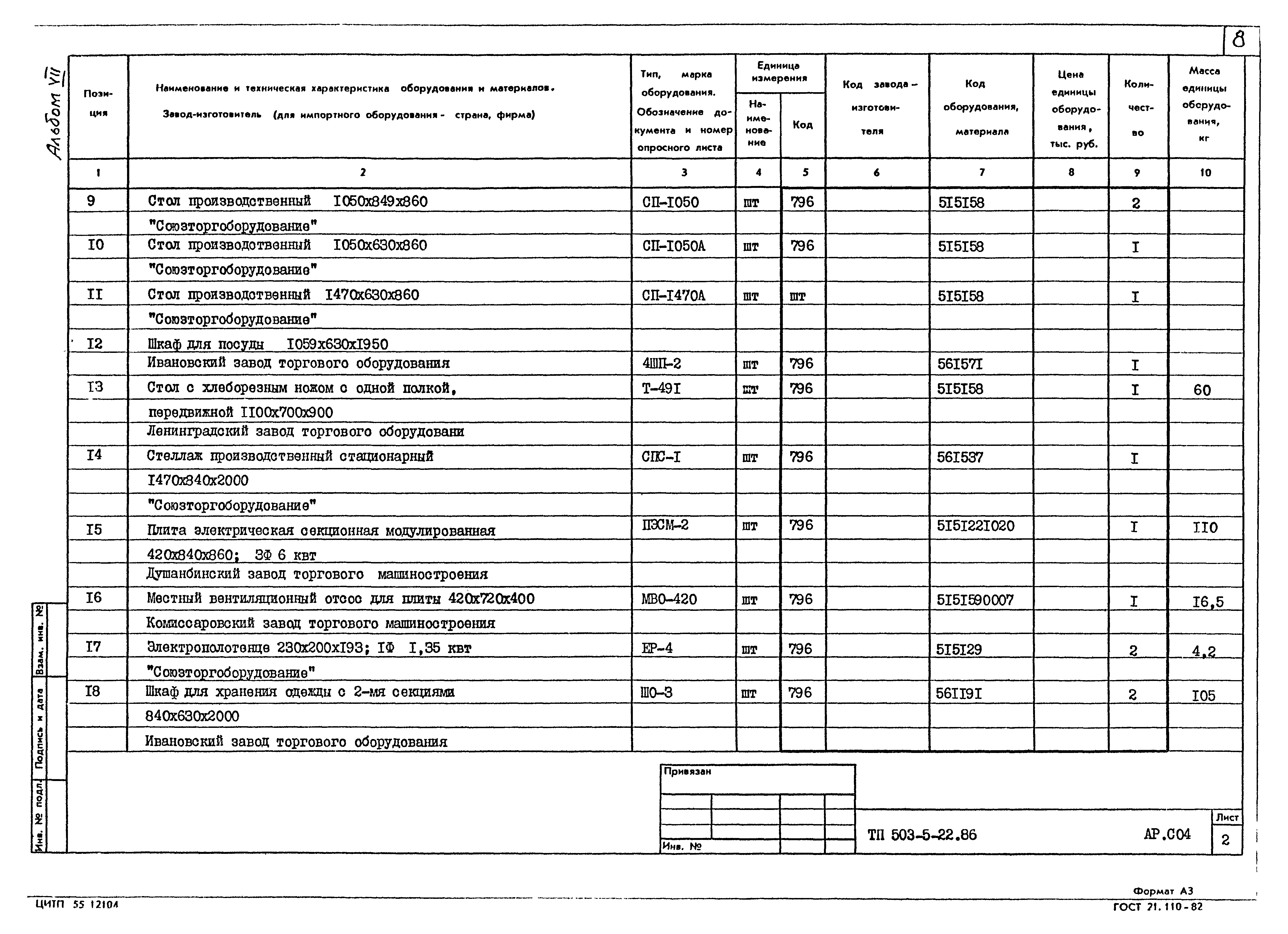 Типовой проект 503-5-22.86