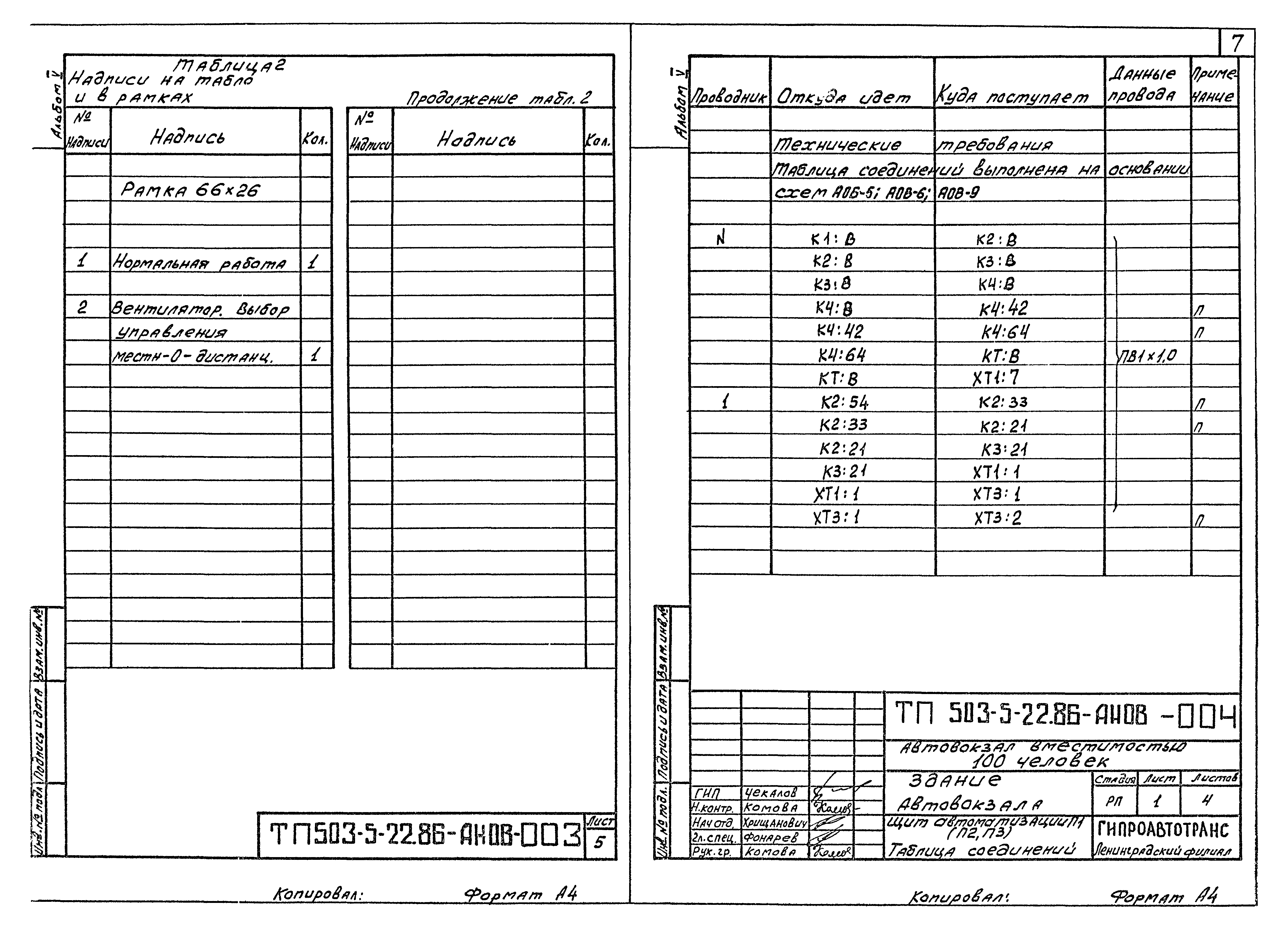 Типовой проект 503-5-22.86