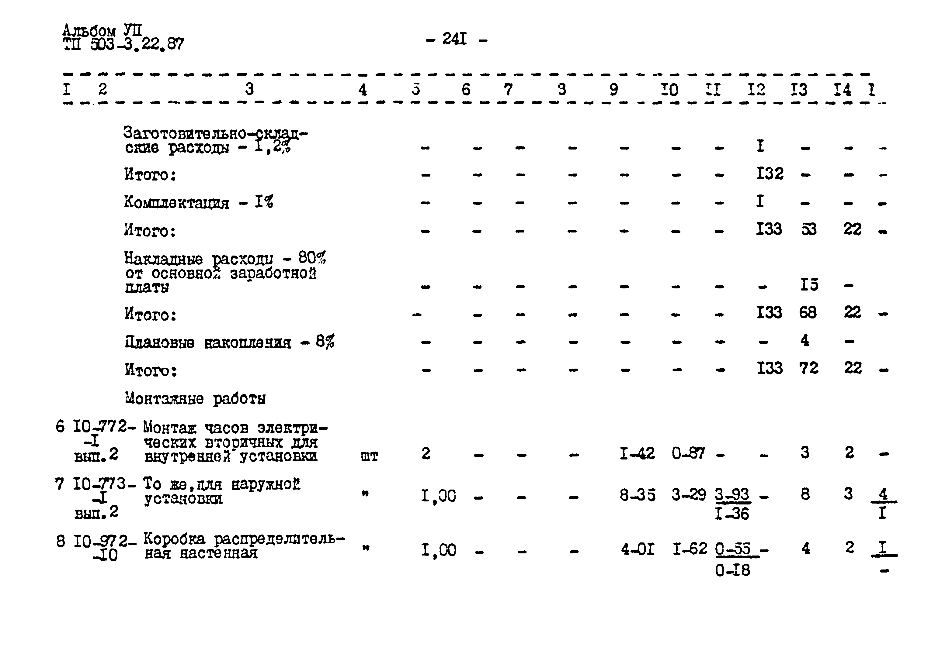 Типовой проект 503-3-22.87