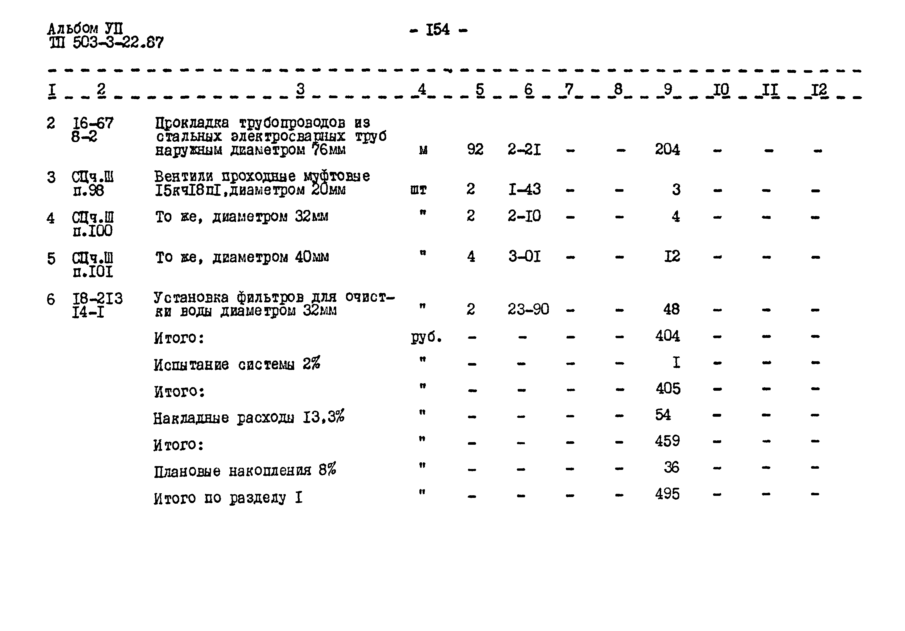 Типовой проект 503-3-22.87